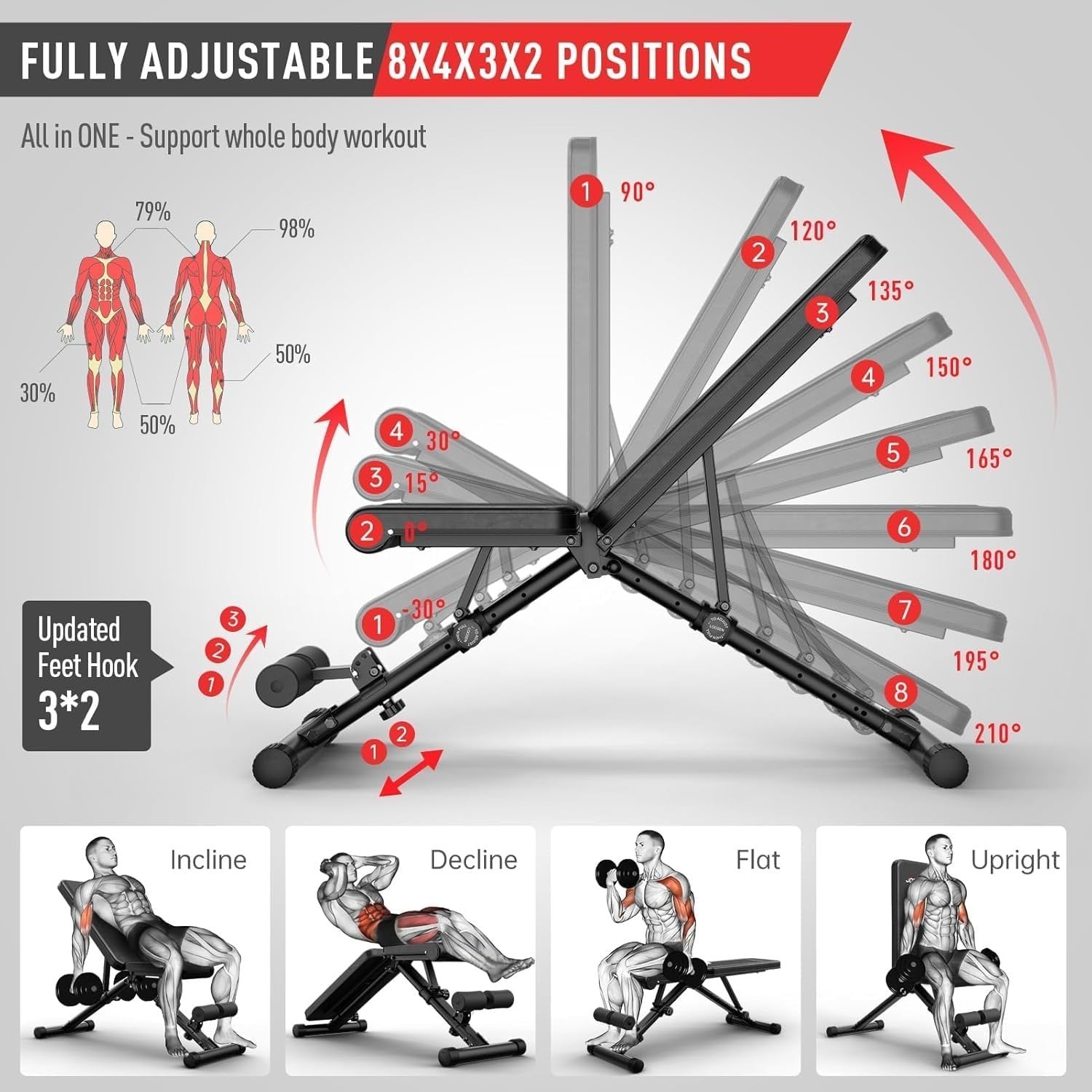 Multi-Angle Folding Workout Bench 700lb Capacity Fast Lock Home Gym