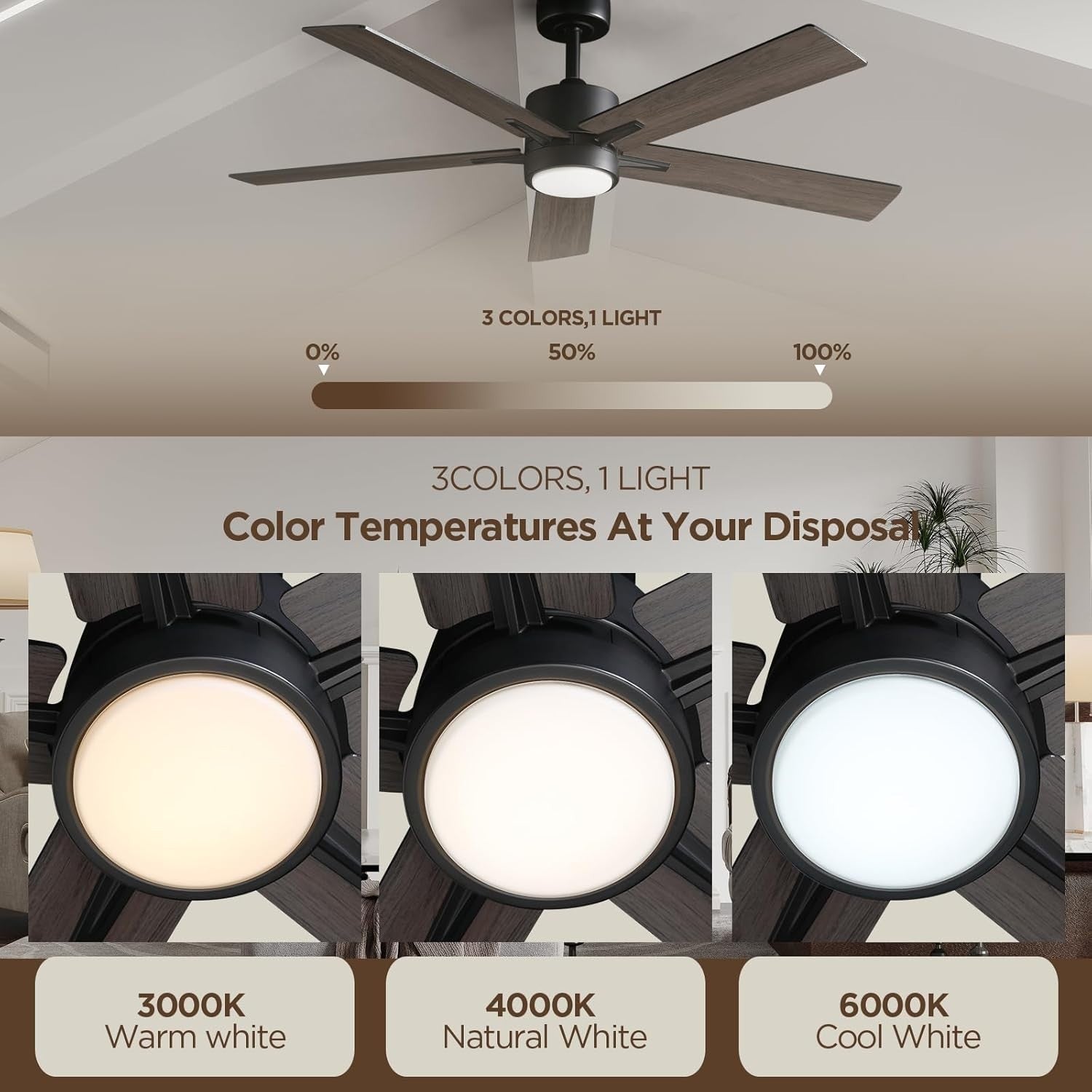 Vagizm 52" Silent Ceiling Fan with Dimmable Light, Remote, 5 Blades, Walnut