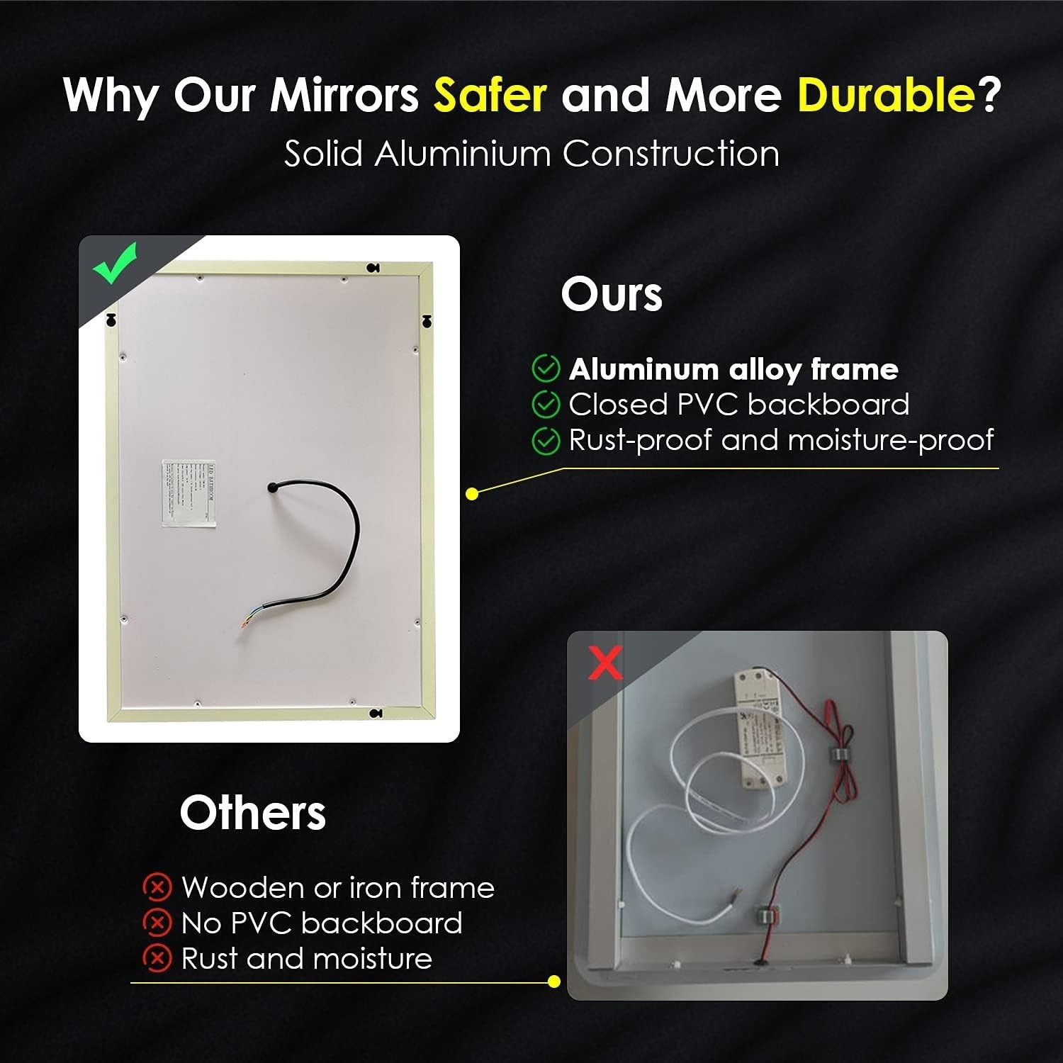 LED Bathroom Mirror 600x500mm Wall Mounted, Anti-Fog, Dimmable Light