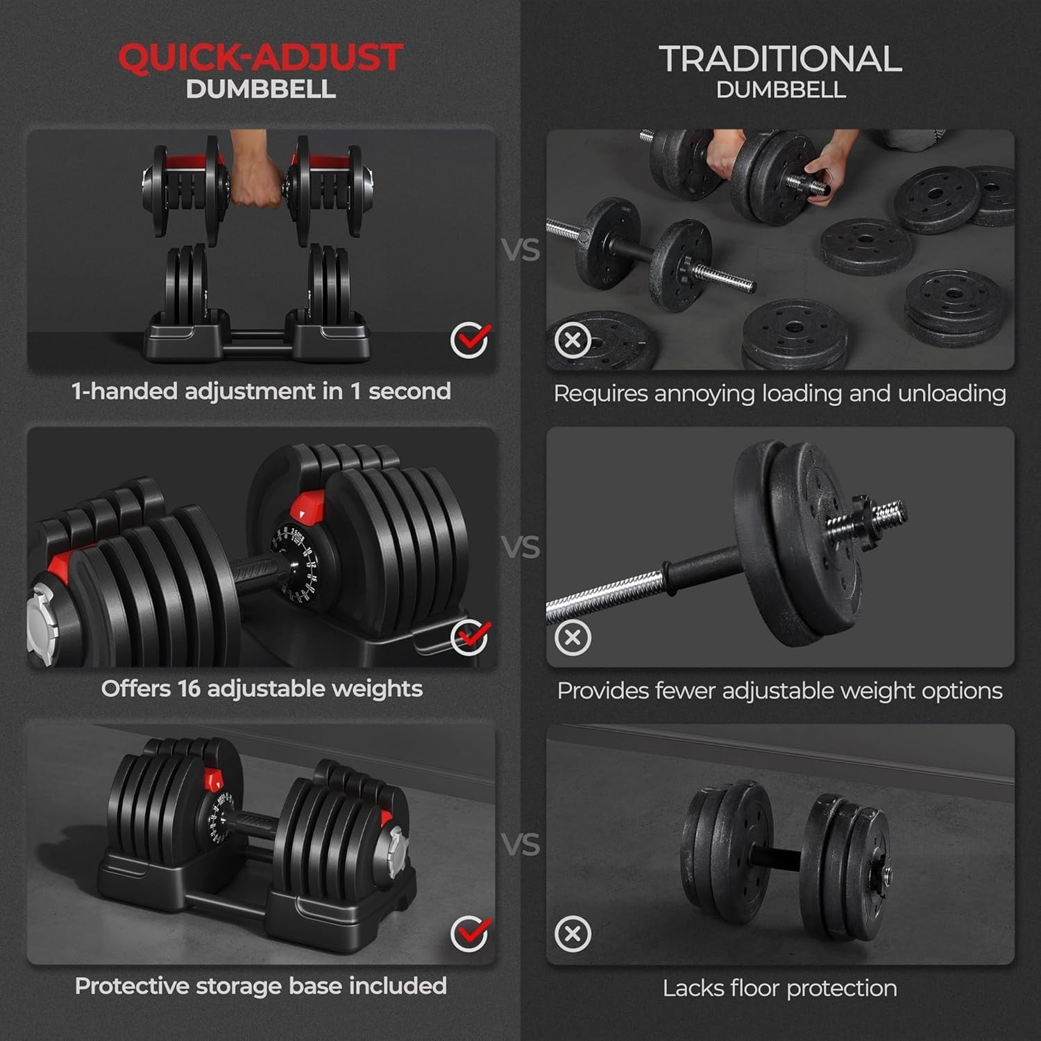 Adjustable Dumbbell Barbell Set Up to 40kg Quick-Twist Home Gym Weights