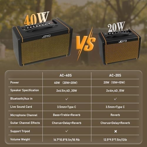 AC-20S Acoustic Guitar Amp 20W Bluetooth Battery Reverb Delay