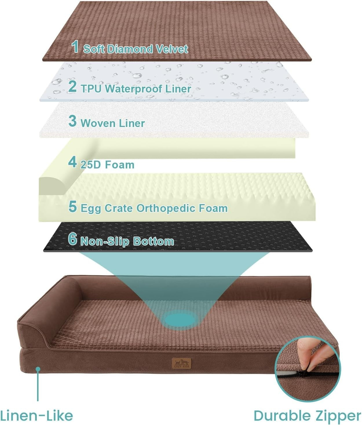 Orthopedic Dog Sofa Bed 30x20x7.5in Memory Foam Washable
