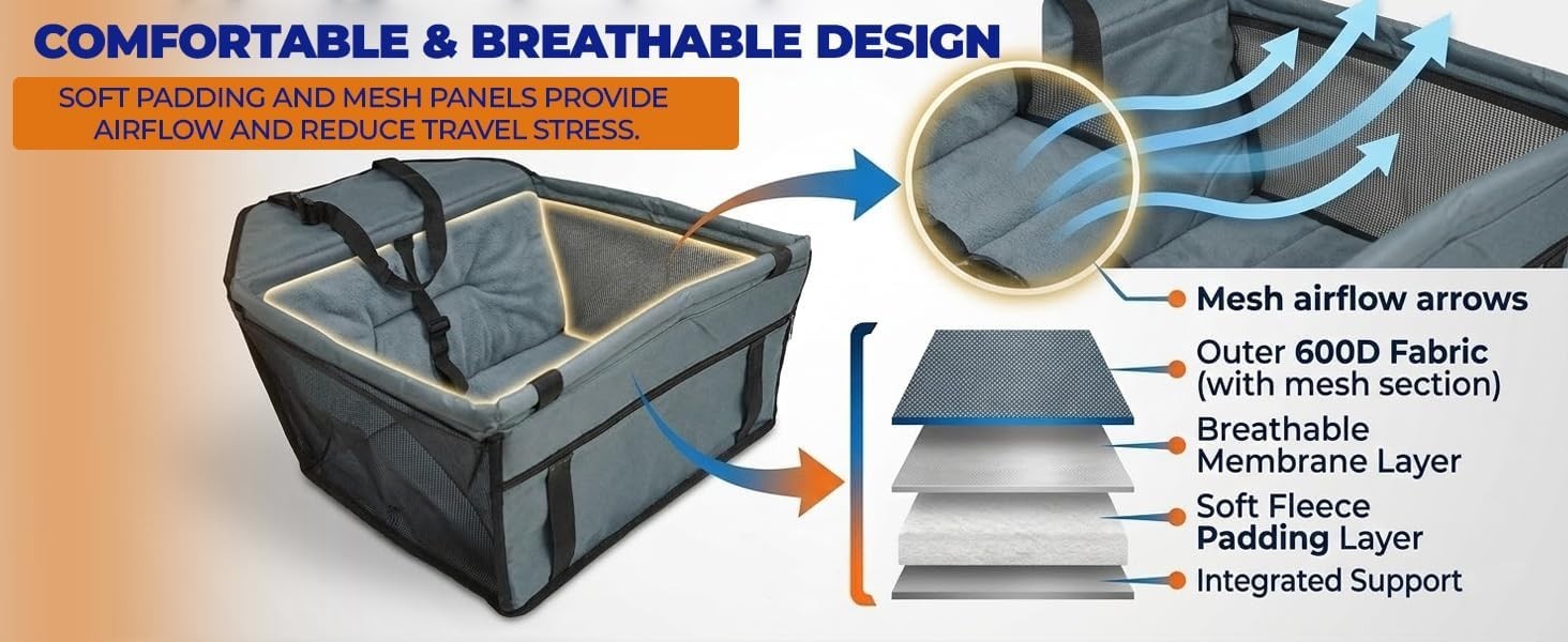Dog Car Booster Seat Waterproof Travel Carrier for Small Dogs Cats