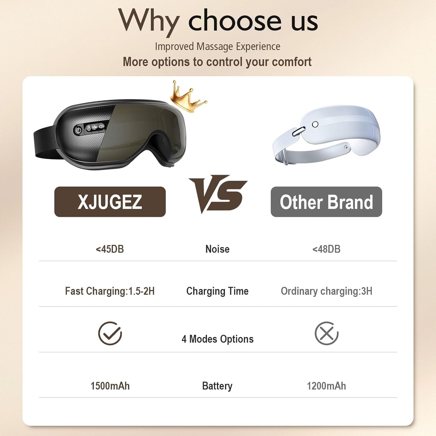 Heated Eye Massager Bluetooth Sleep Mask Dry Eyes Migraine Relief