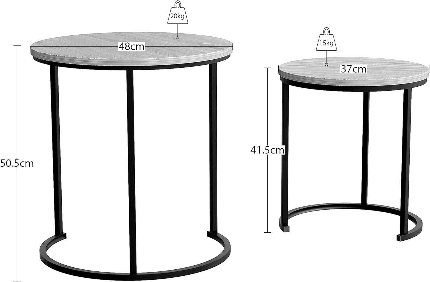 2pc Grey Metal Round Nesting Coffee Side End Tables Industrial Modern Set