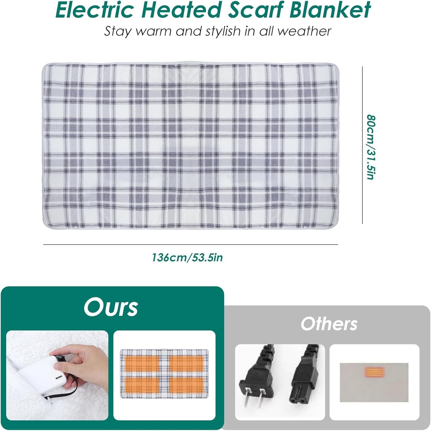 USB Electric Heated Shawl Wearable Blanket Poncho 3 Heat Levels