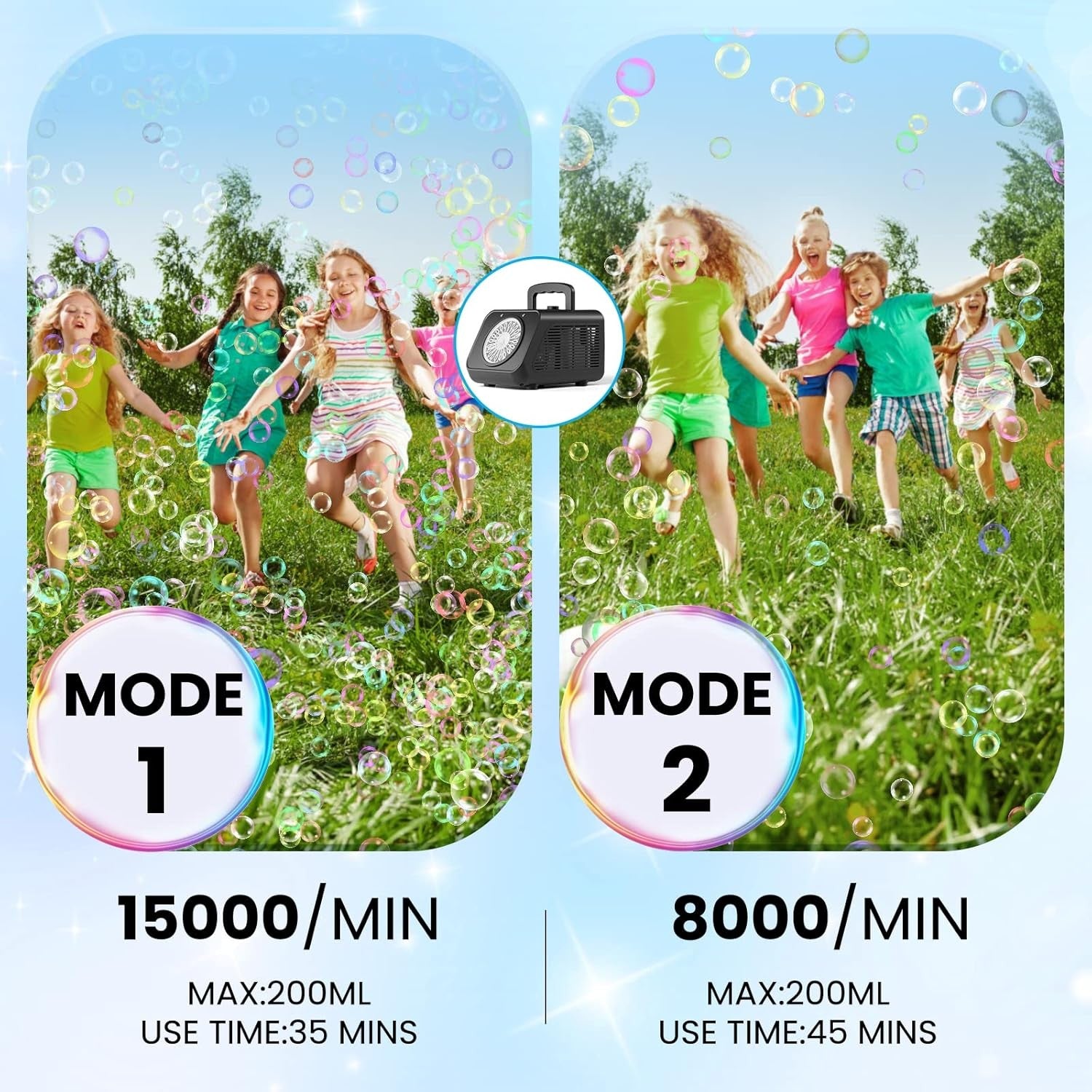Bubble Machine 15000 Bubbles Per Minute 2 Speed Portable