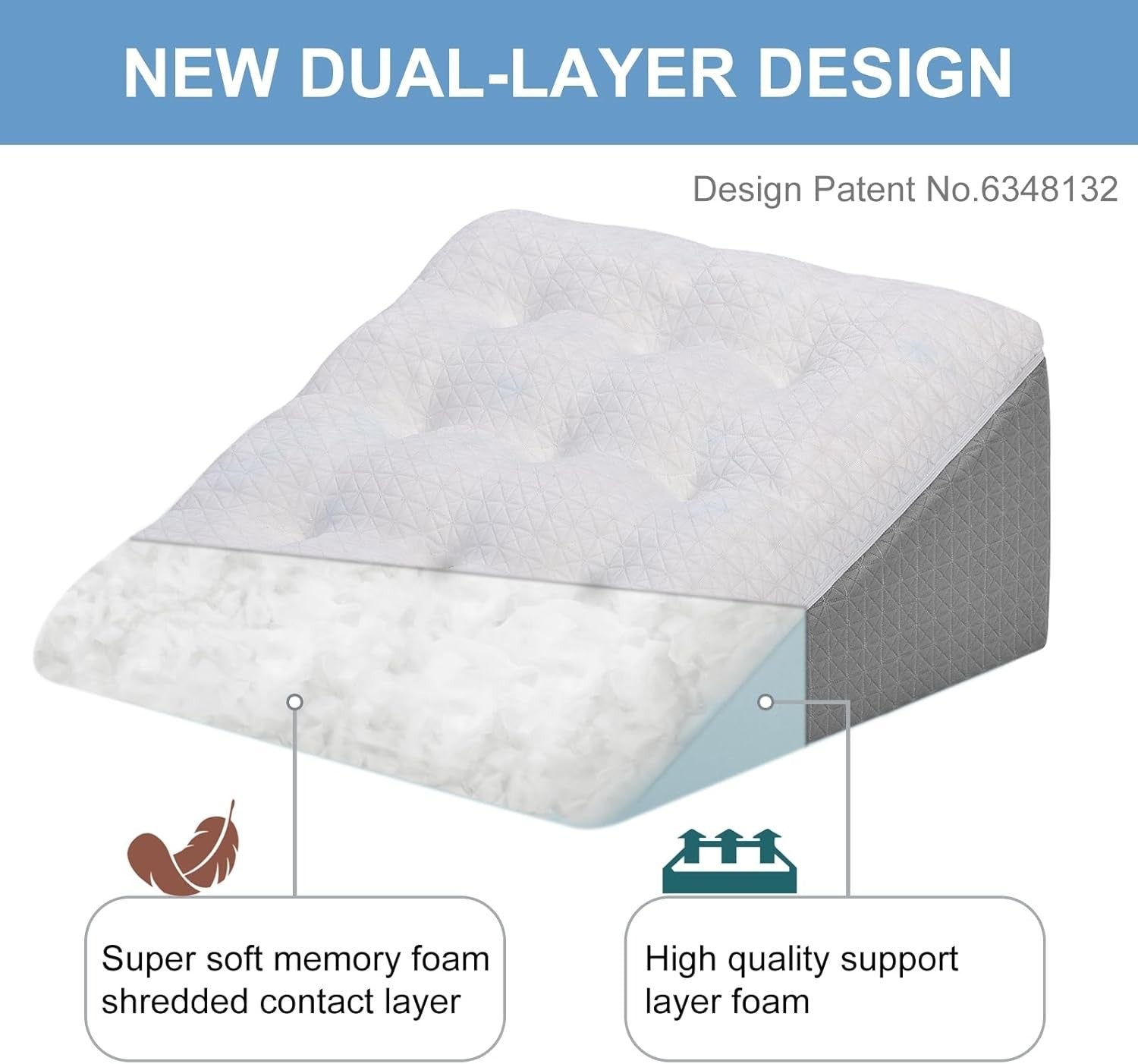 Memory Foam Bed Wedge Pillow Sleeping Support for Acid Reflux & Back Pain