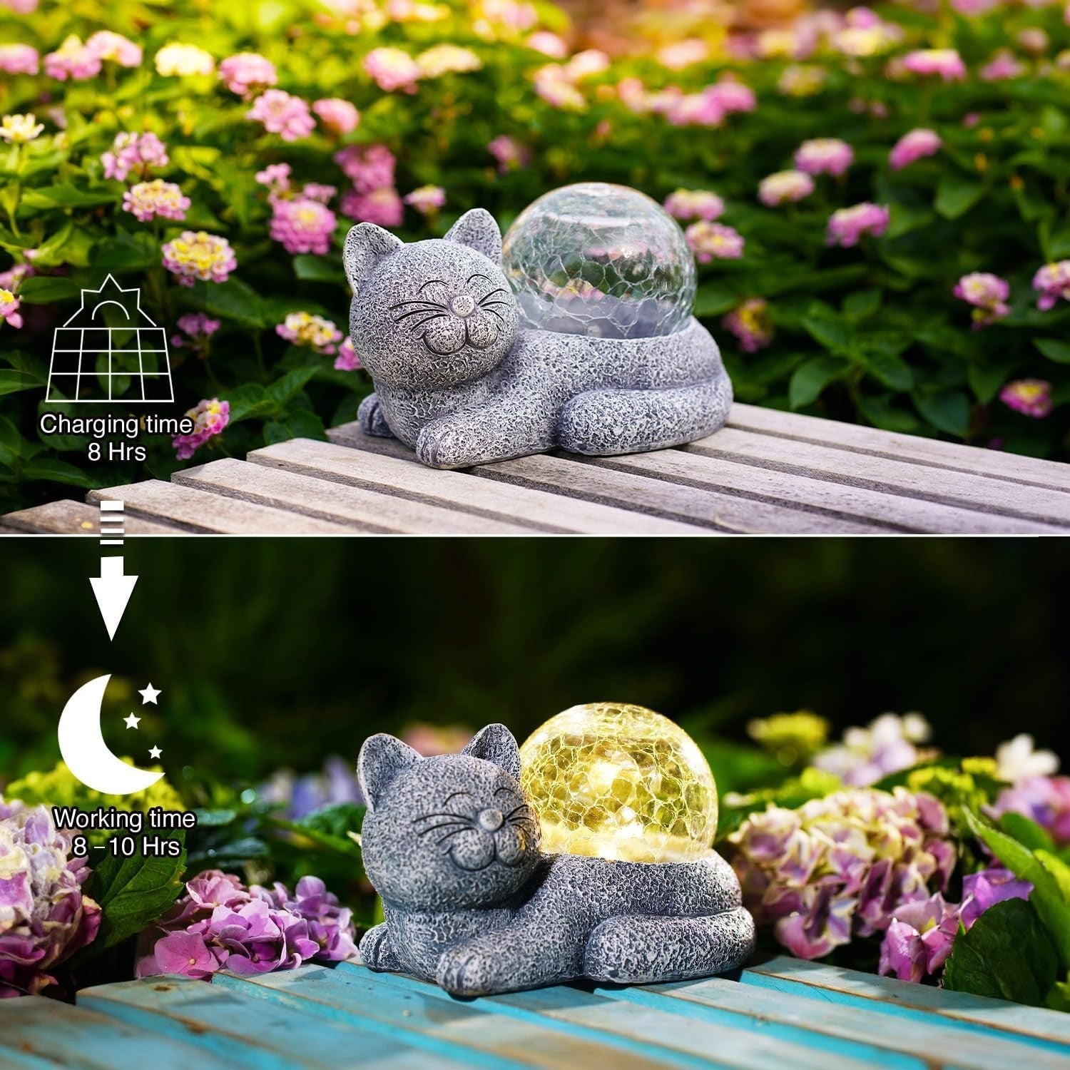 Solar Cat Garden Ornament with Crackle Ball Light – Waterproof LED Outdoor Decor