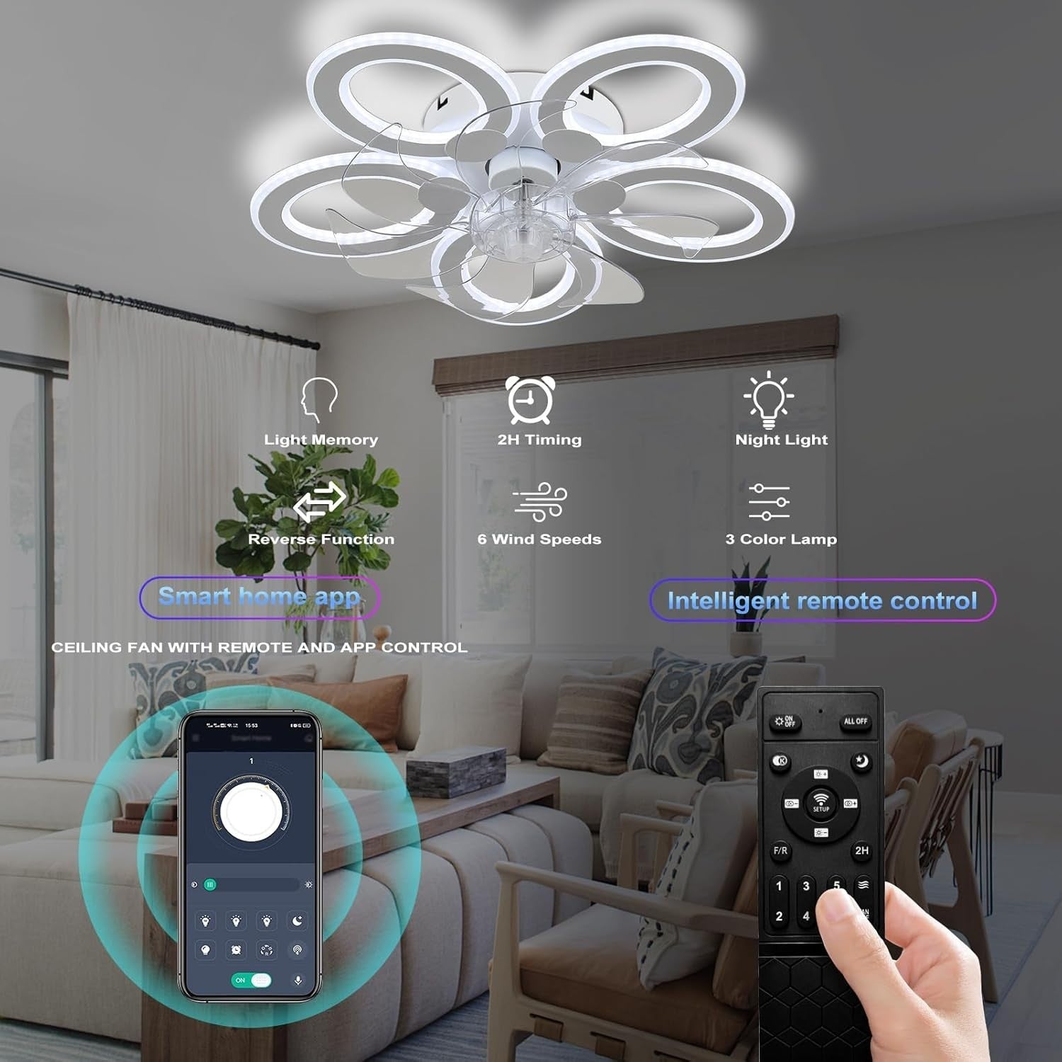 LED Ceiling Fan with Light, 6 Speeds, Dimmable, Low Profile, White