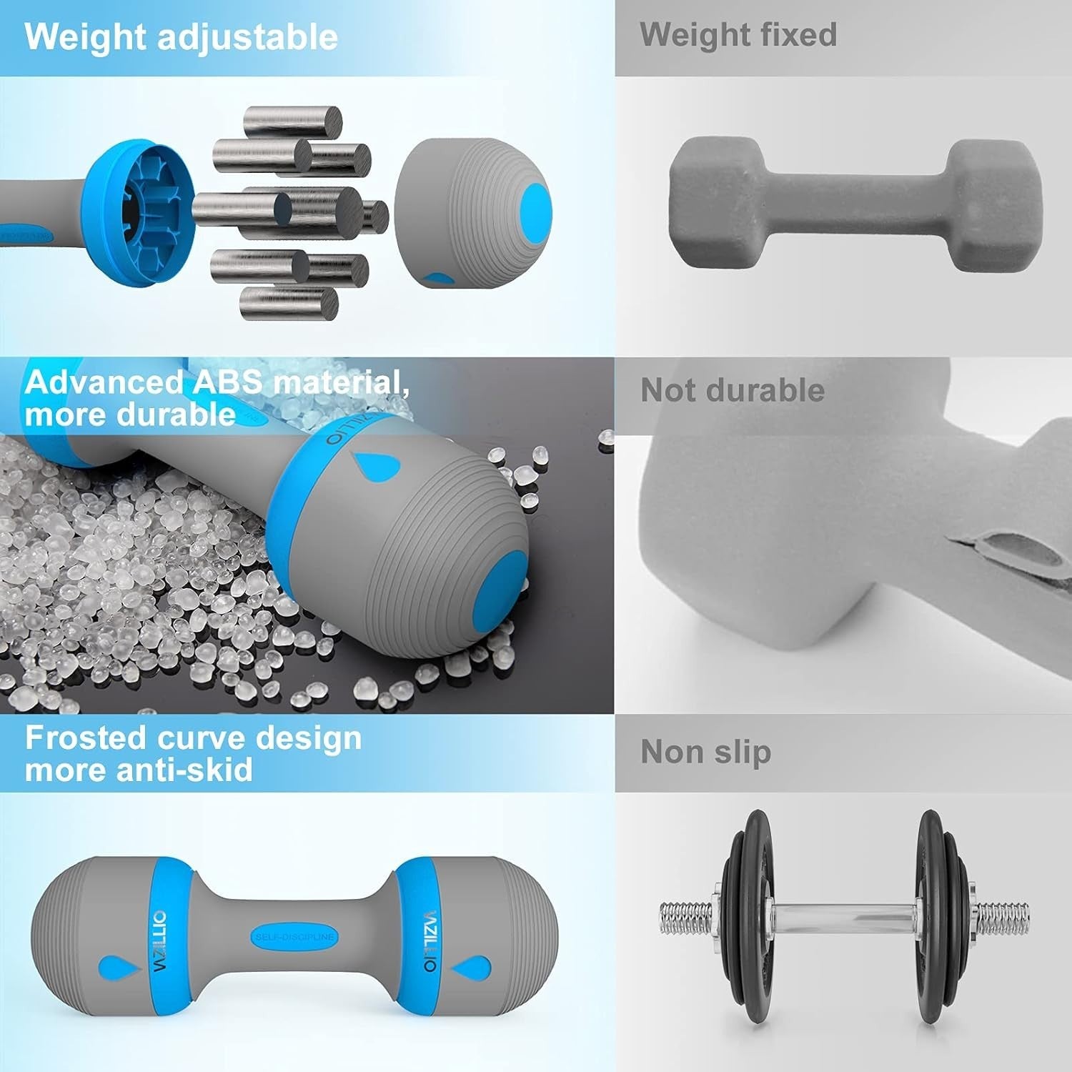 3-in-1 Adjustable Dumbbell Set Pair 2–5kg Non-Slip Neoprene Fitness