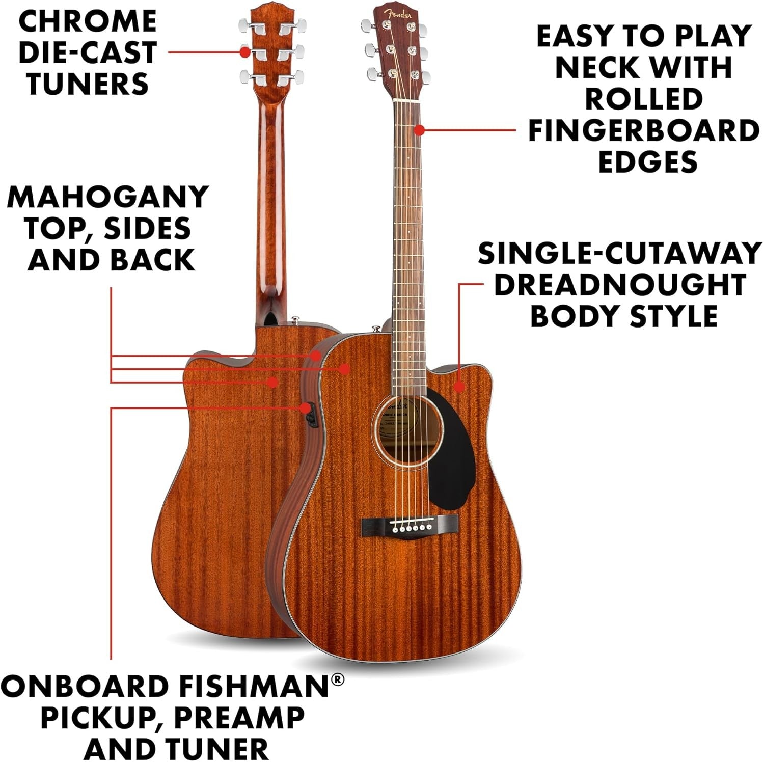 Electro Acoustic Guitar Dreadnought All Mahogany w Pickup