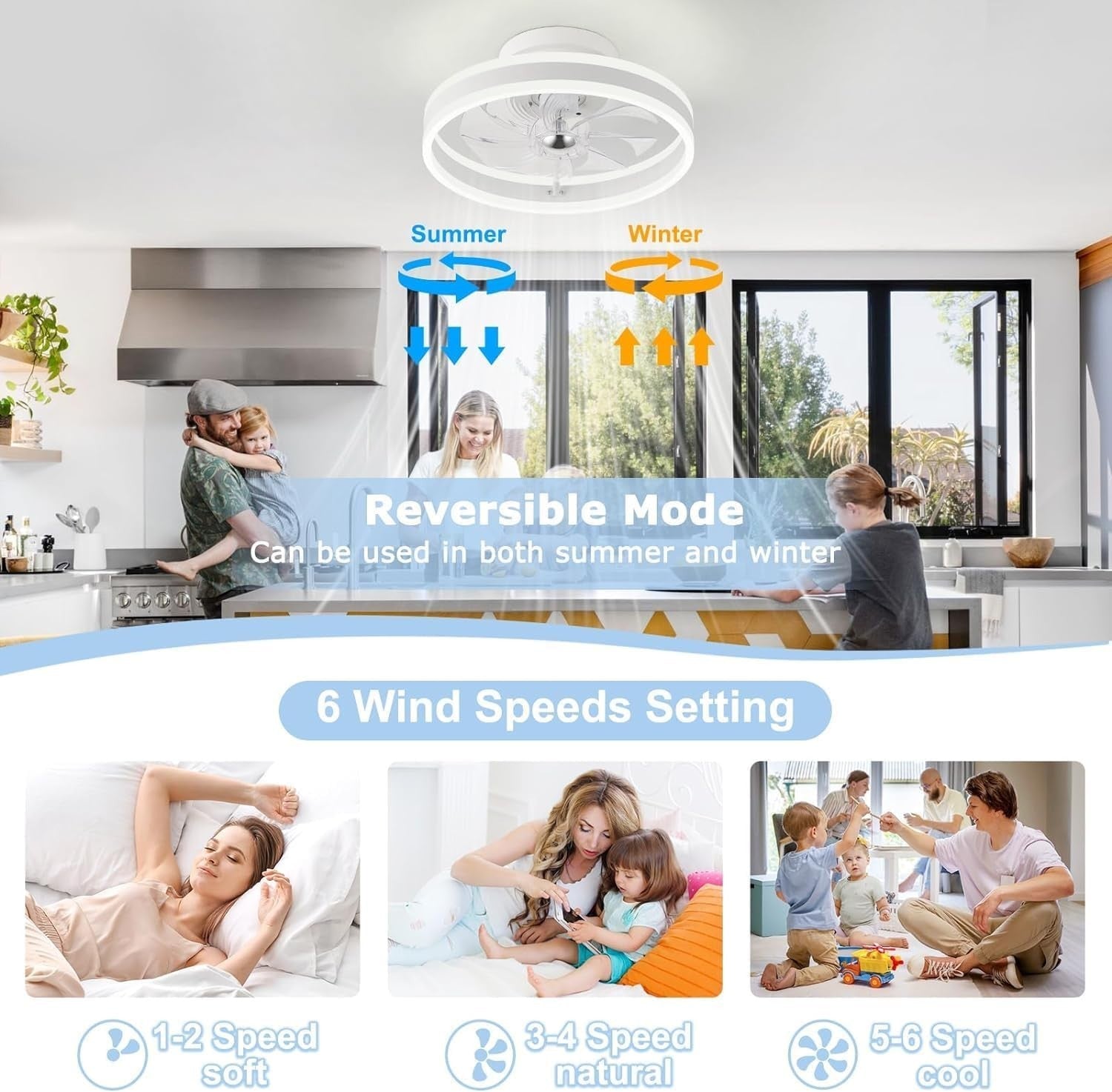 RIYNFO 16" Ceiling Fan, 6 Speeds, Dimmable 3CCT LED, Remote, Reversible
