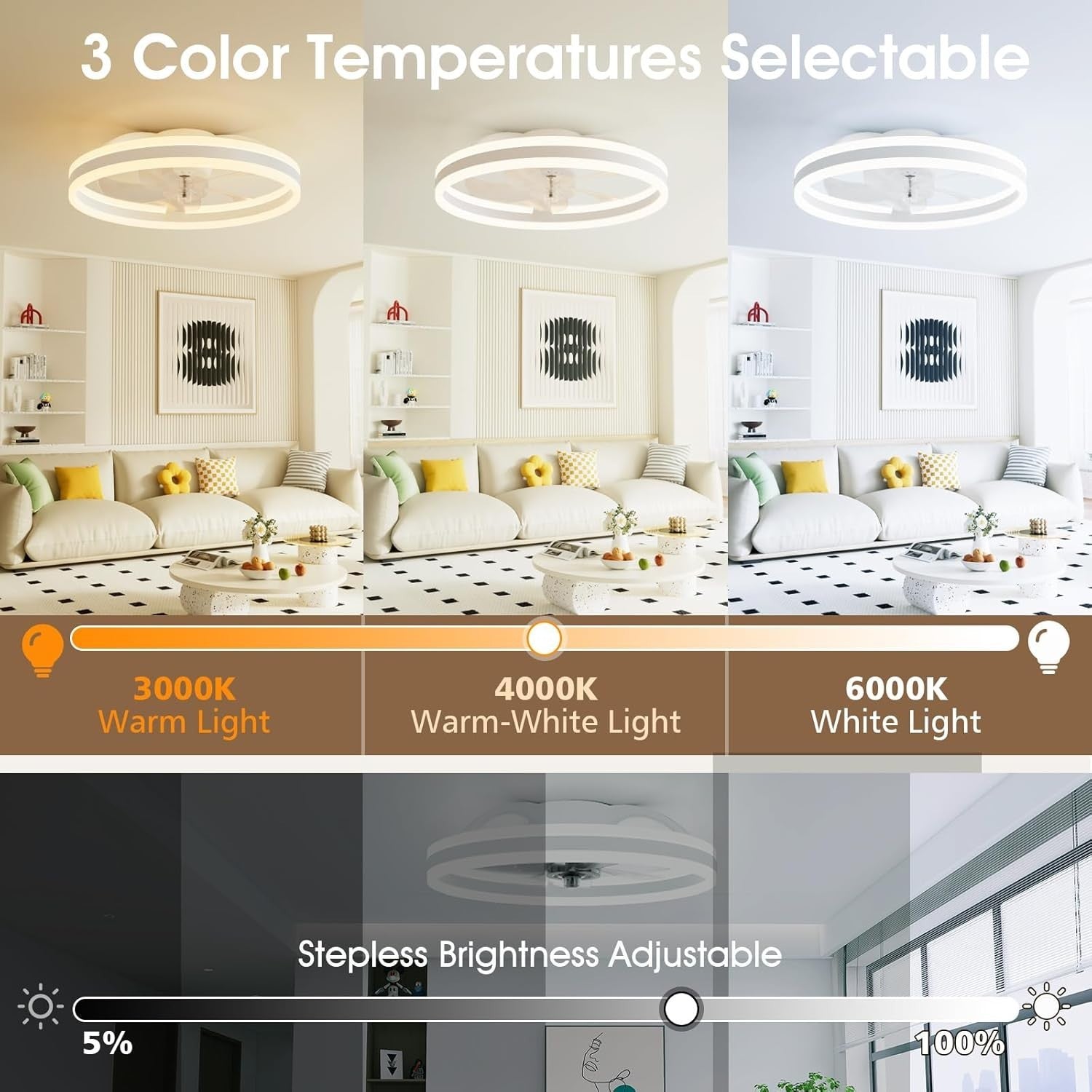 50cm LED Ceiling Fan Light with Remote, 6 Speeds, Quiet, Dimmable, Modern