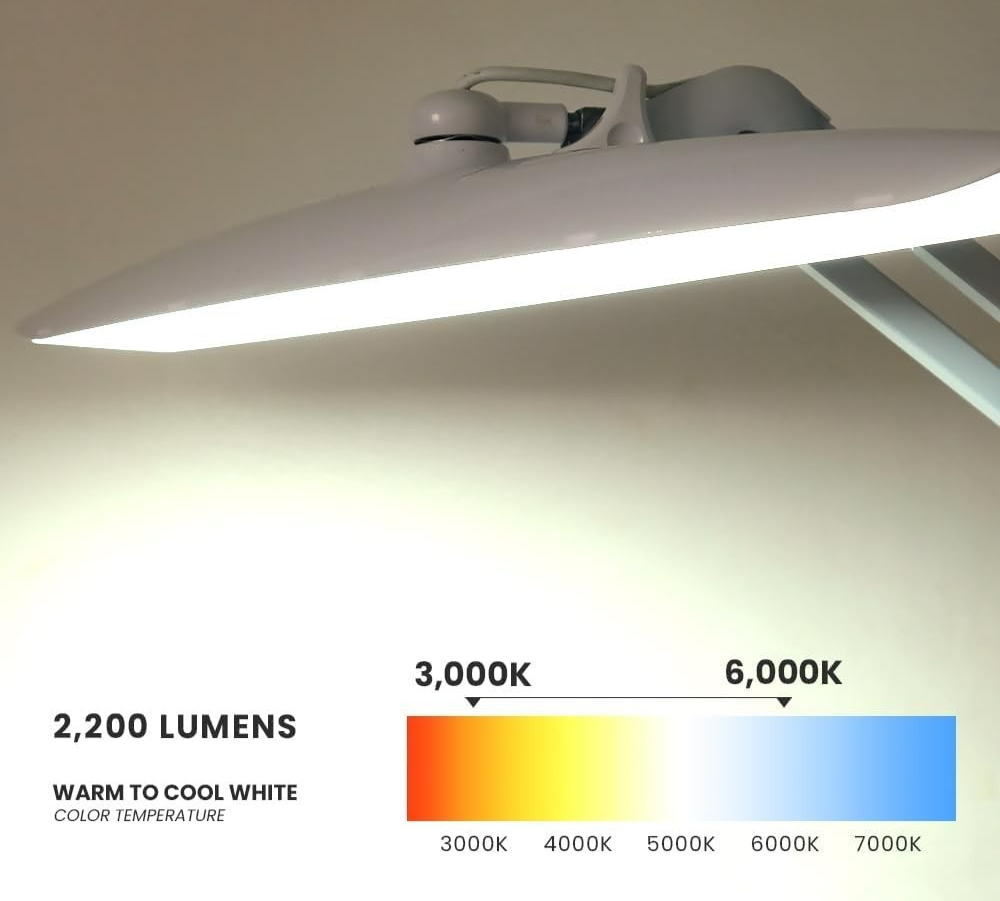 LED Desk Lamp 2200 Lumens Adjustable Clamp Light 4 Brightness & 3 Modes