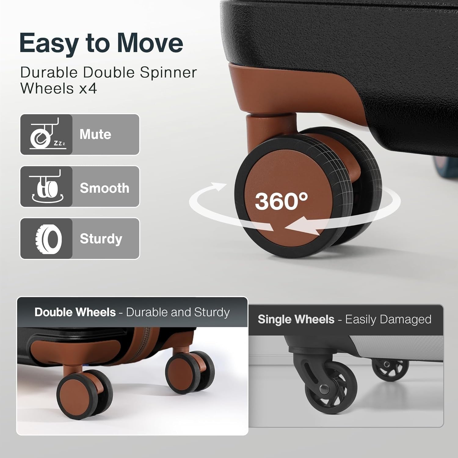 28 Inch Expandable Hard Shell Suitcase Lightweight PC Spinner TSA Lock