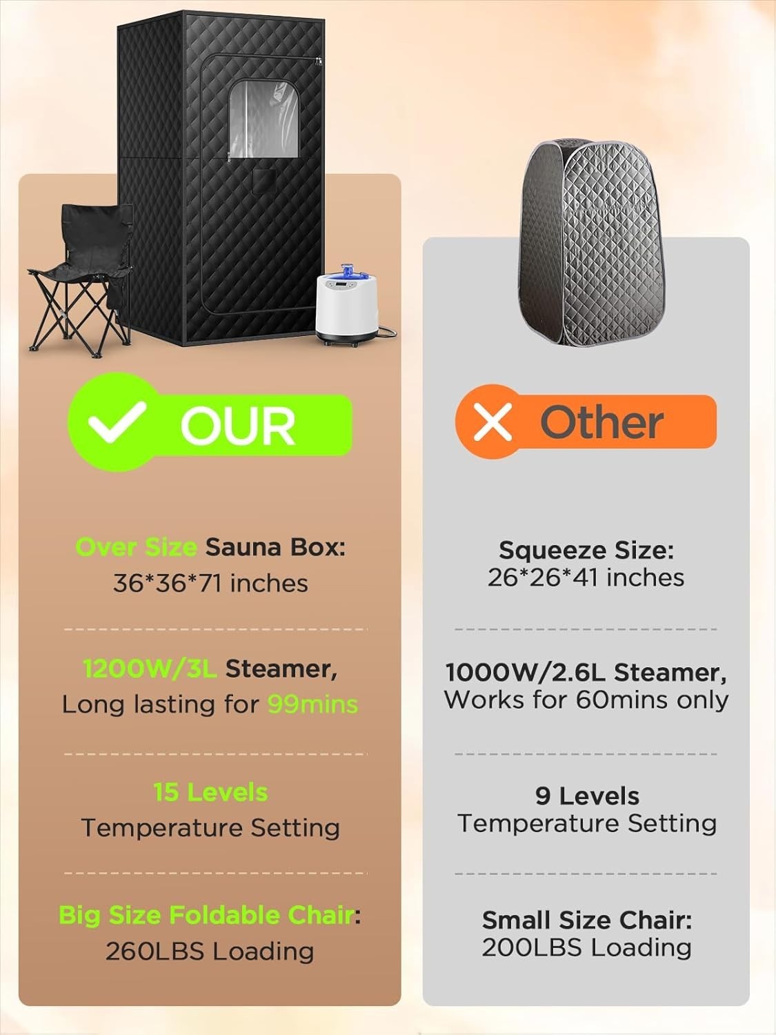 Steam Sauna Tent Home Spa 1200W 3L Heater 15-Level Remote Foldable Chair 36x36x7