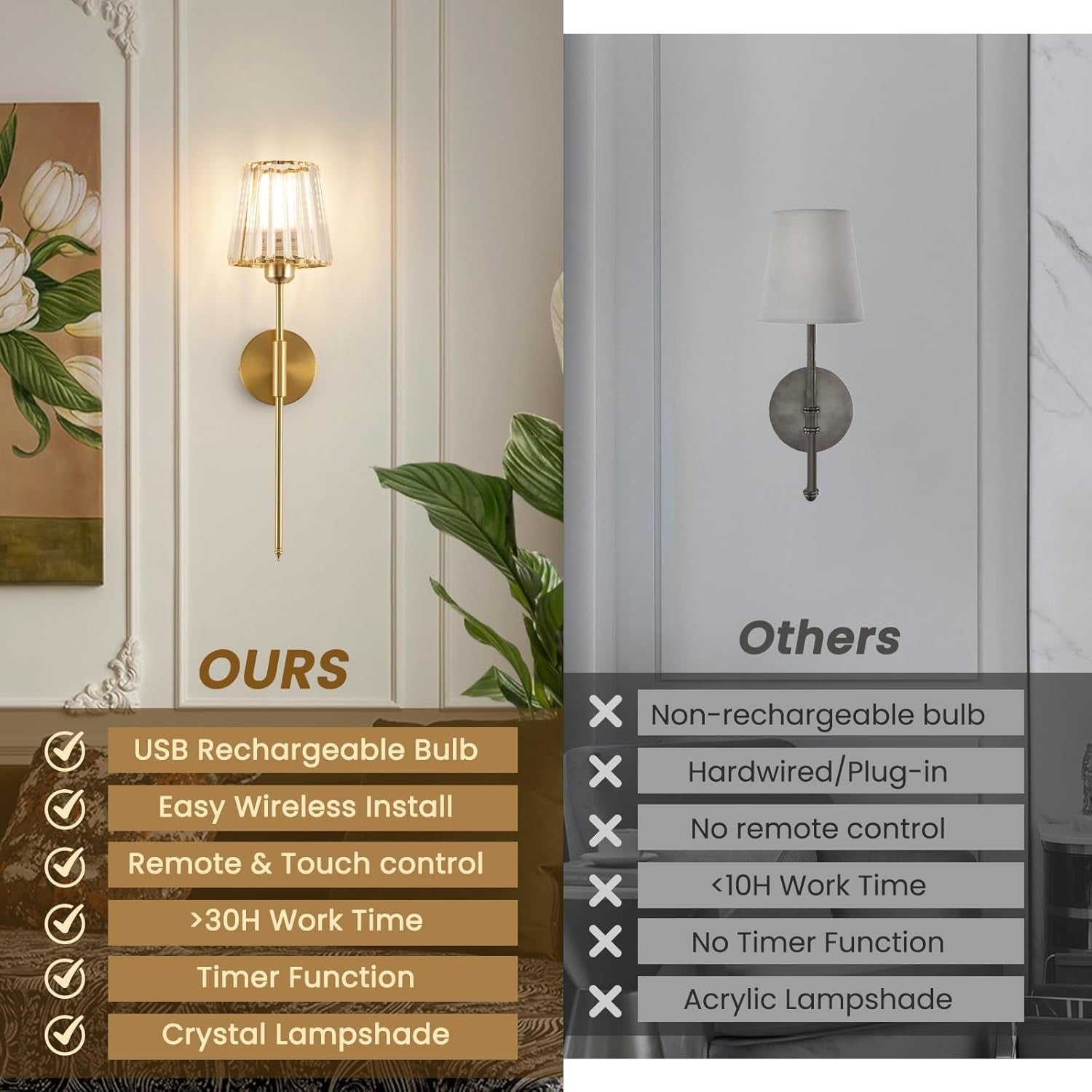 Gold Crystal Wall Sconces Set of 2 Battery Powered RGB Lights with Remote