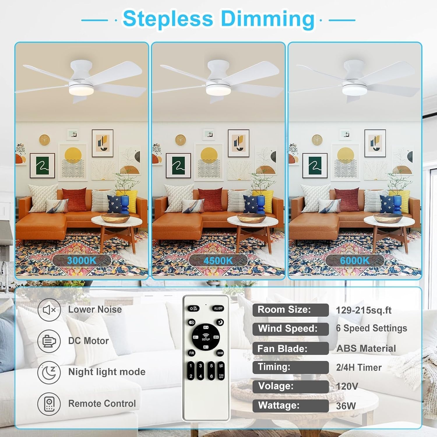42" White Ceiling Fan, 5 Blades, 6 Speeds, LED Light, Remote