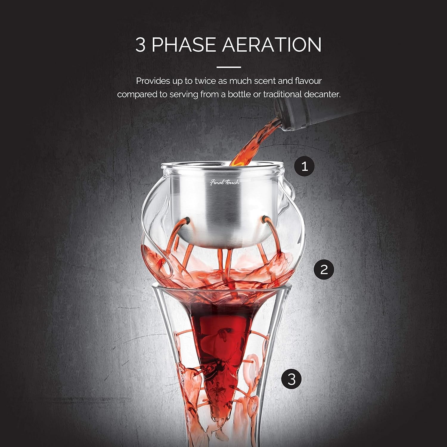 Stainless Steel Wine Aerator Filter for Decanters | Instant Smooth Pour