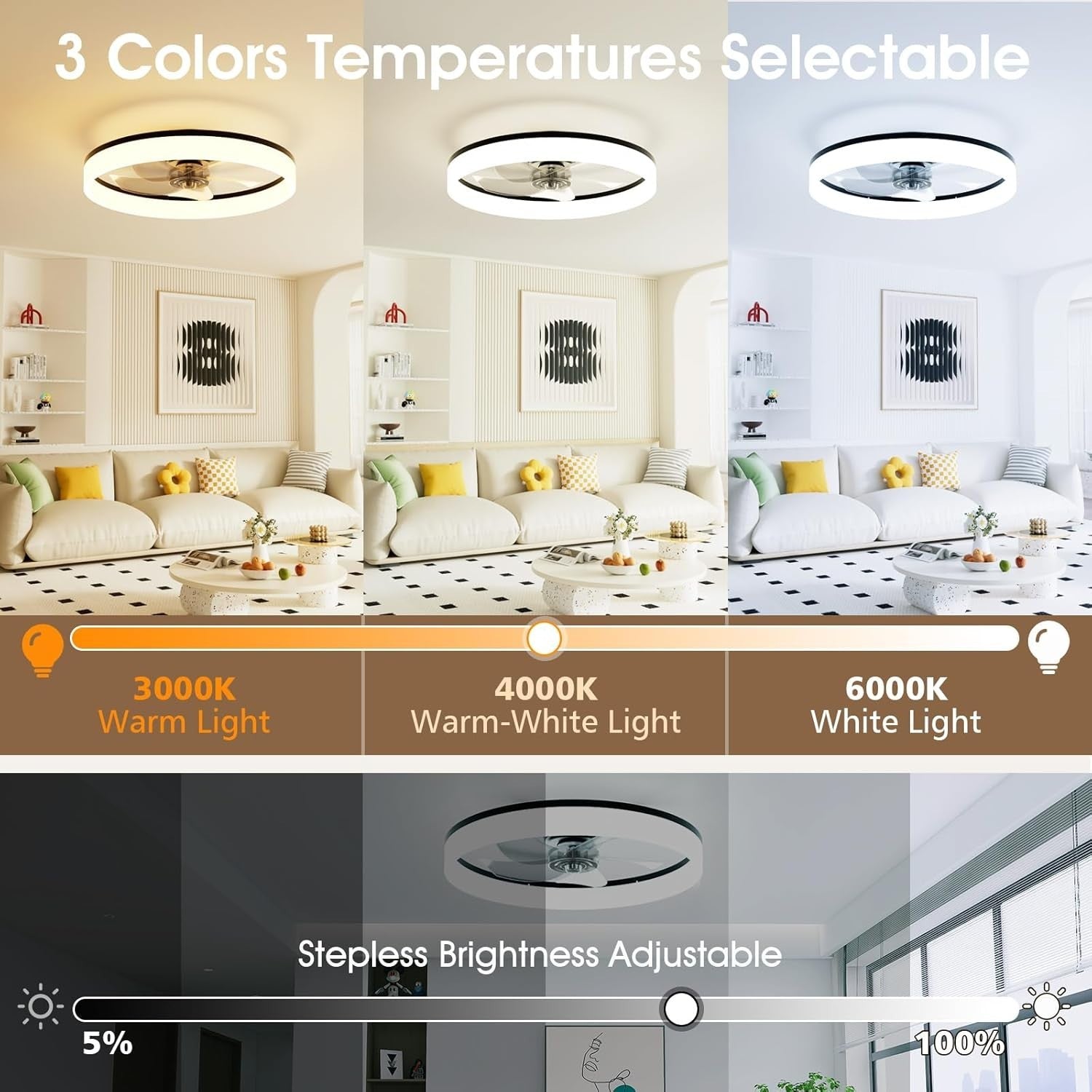 50CM LED Ceiling Fan with Light, 6 Speeds, Remote Control, Dimmable