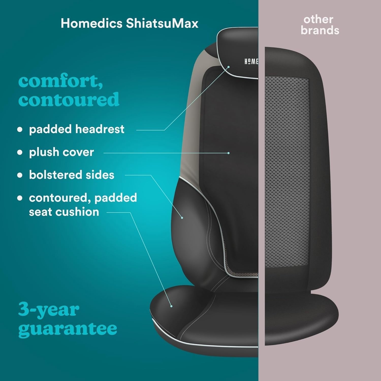 Heated Shiatsu Back Massager Chair Pad 14 Modes Adjustable Headrest Remote