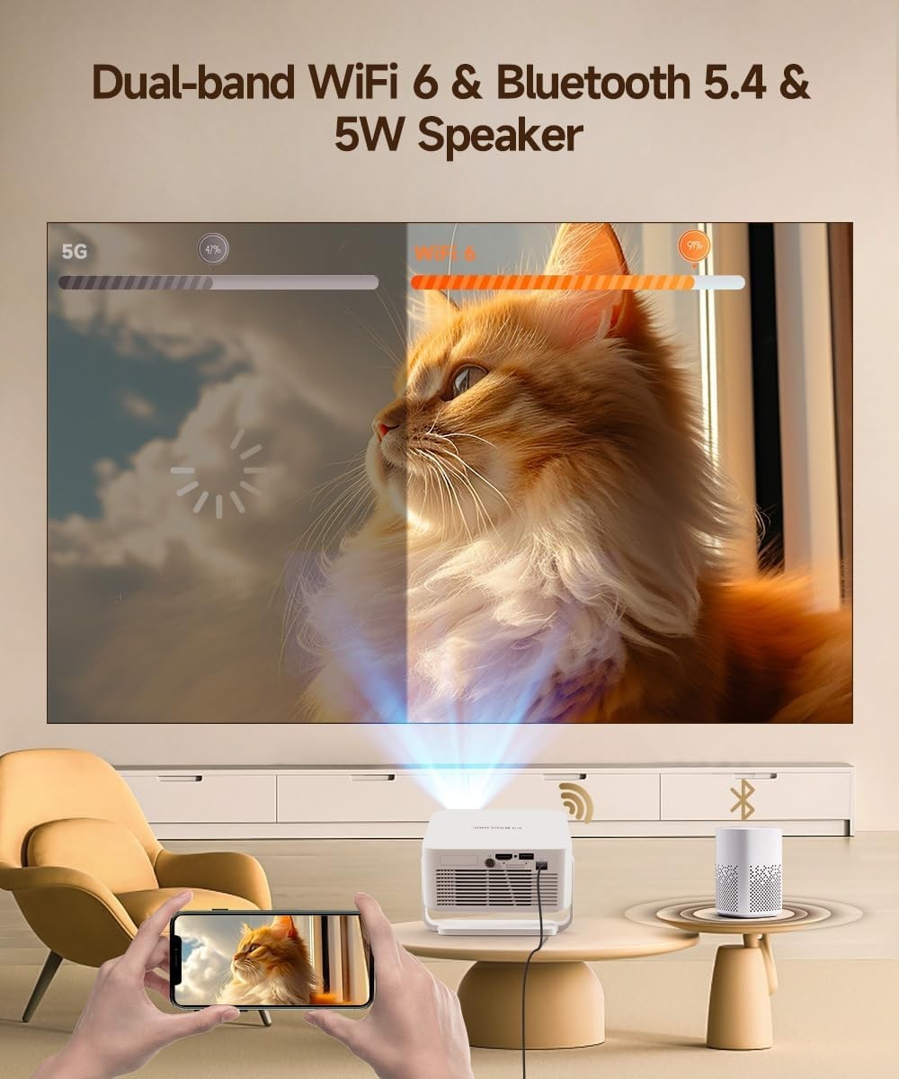 Android 14 WiFi 6 Smart Mini Projector 4K Support Auto Focus Portable