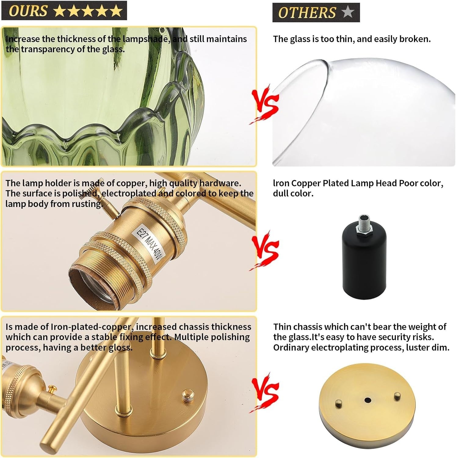 2-Light Green Glass Wall Sconce Vanity Light Brass Fixture for Bathroom