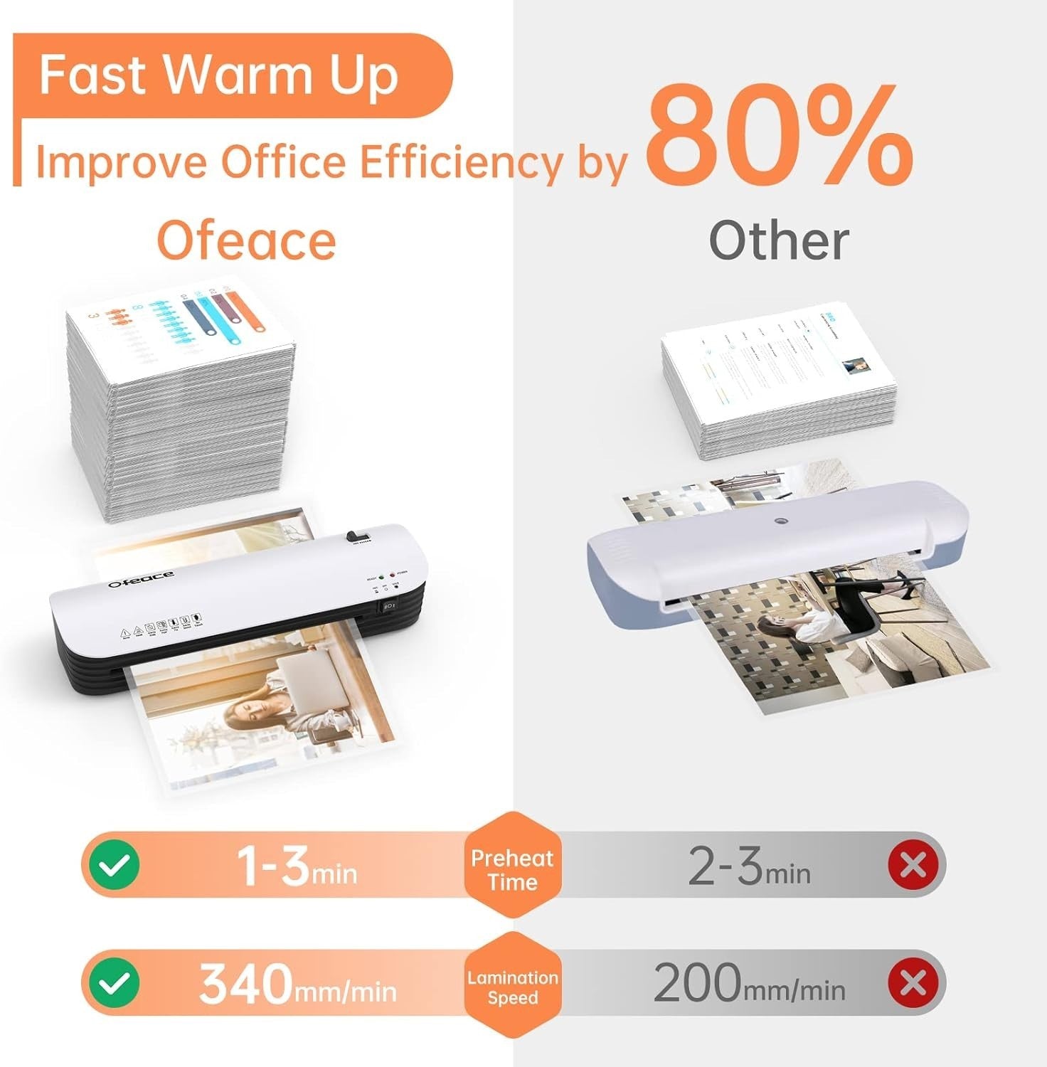 A3 Laminator 5-in-1 Hot Cold Fast Warm Up No Bubble + 20 Pouches
