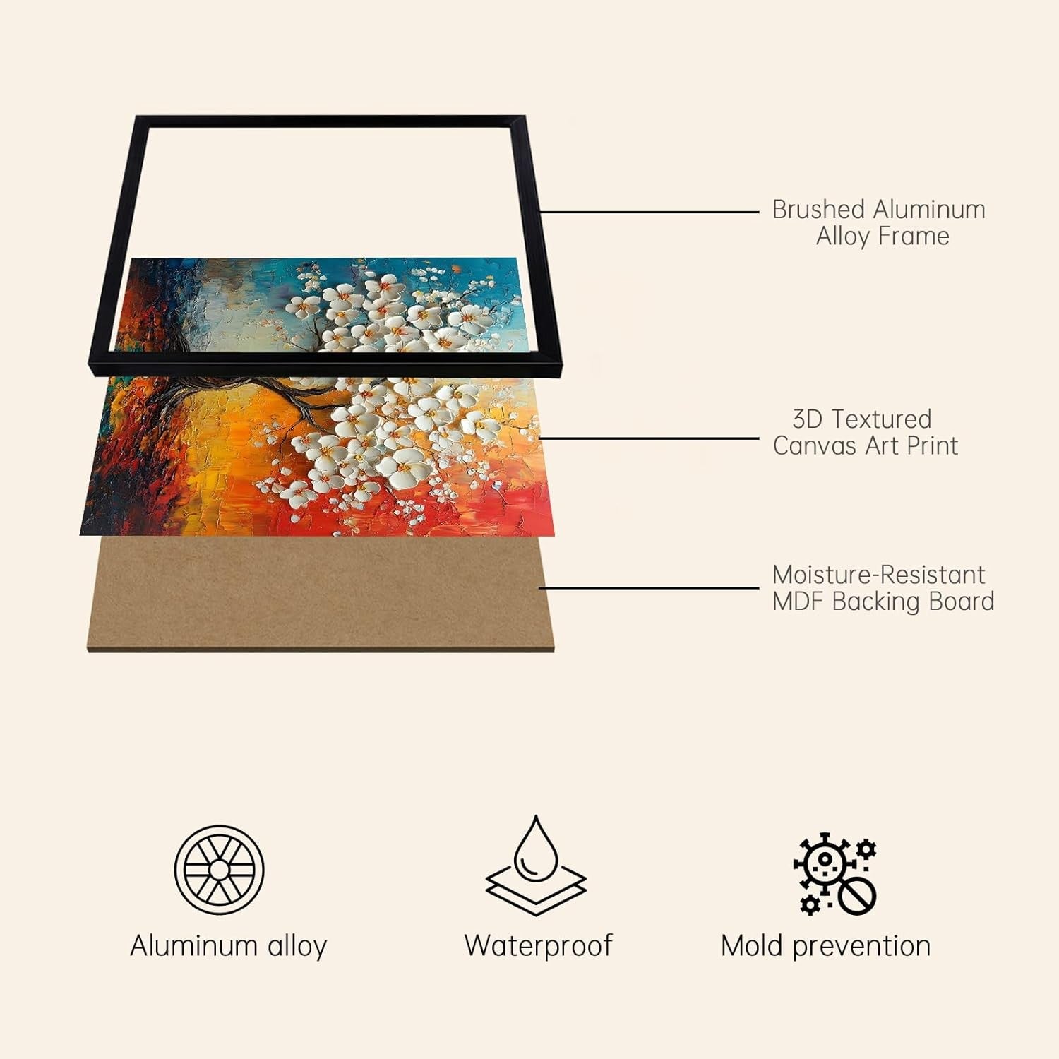 Abstract Tree Texture Canvas Wall Art Framed 12x16 inch Modern Decor