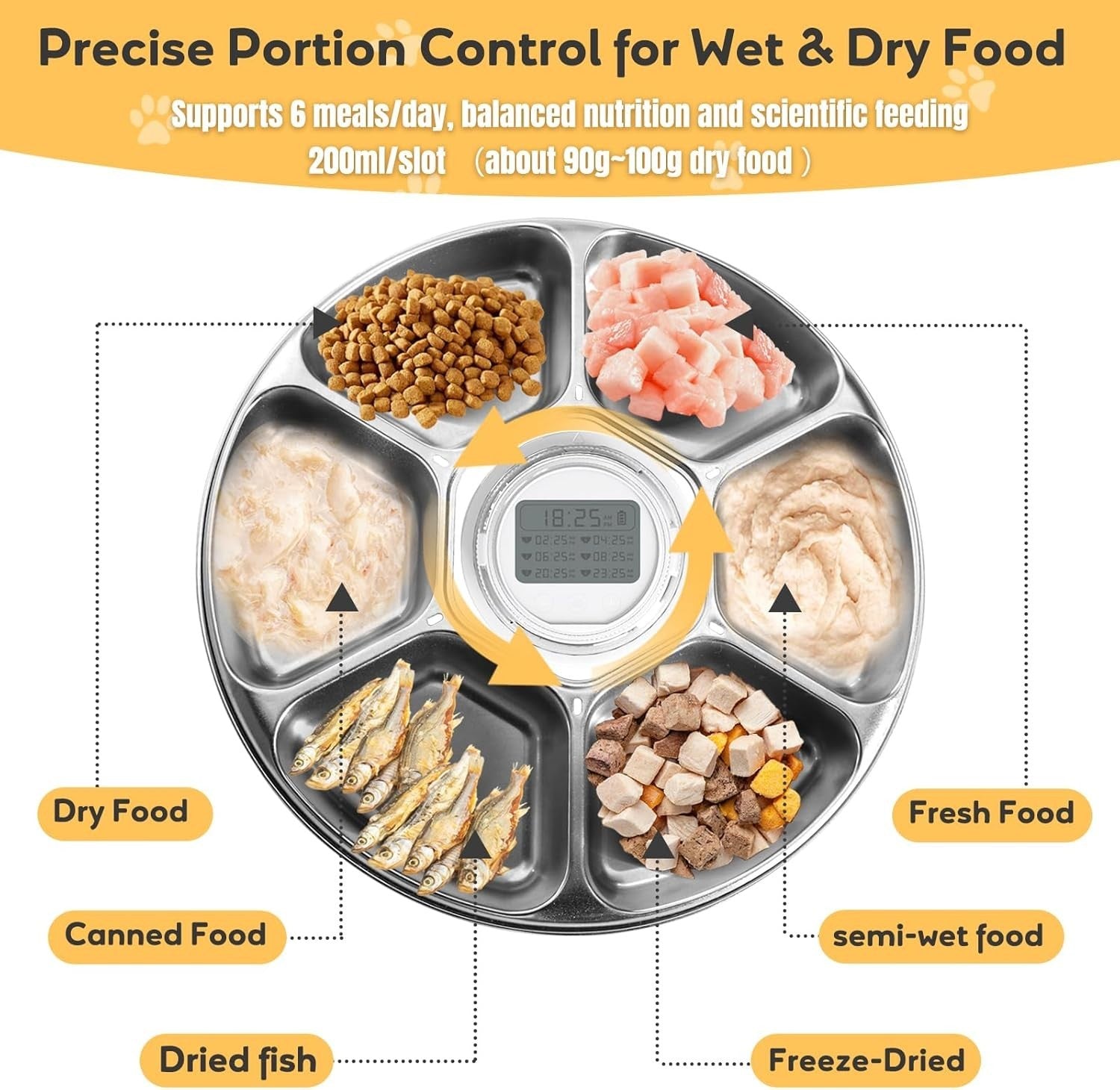 Automatic Wet Food Pet Feeder Timer 6 Meal Stainless Steel Ice Pack