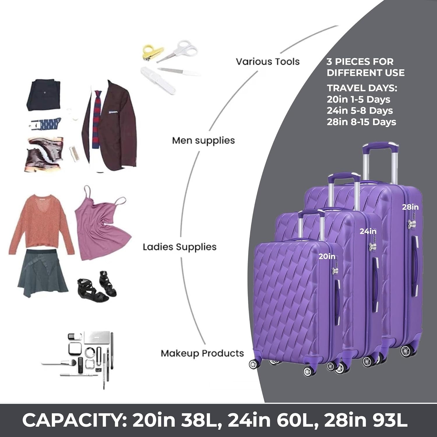 20 Inch Cabin Carry On Hard Shell Suitcase 4 Spinner Wheels Lock Purple