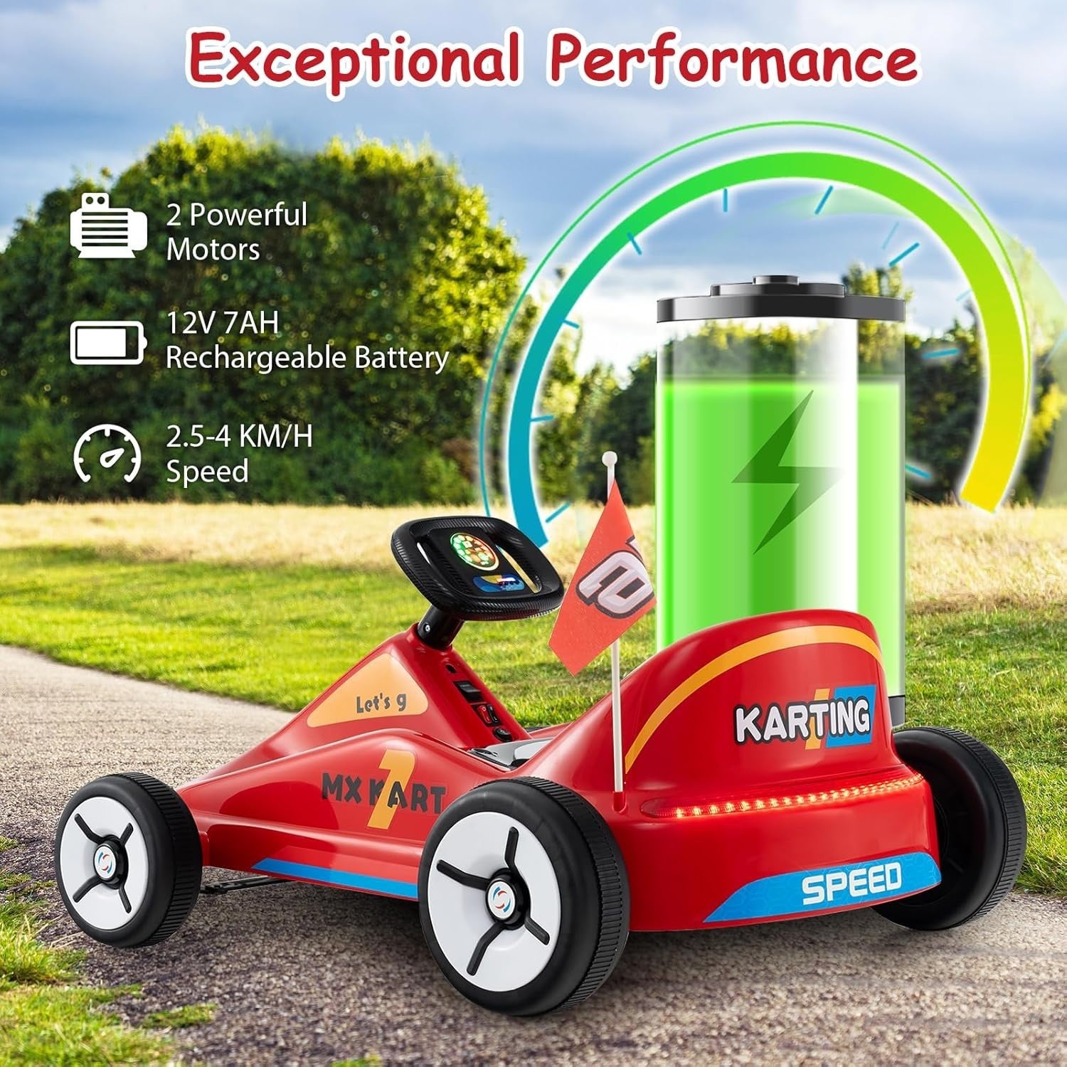 Kids Electric Go Kart 12V Ride On Car Remote Control LED Music Red