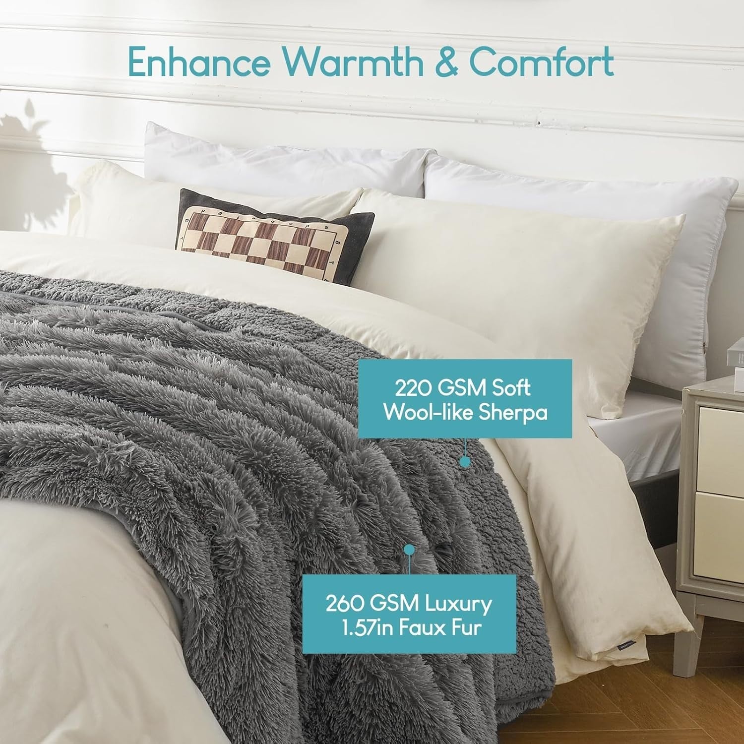 20lbs Weighted Blanket Grey 60x80" Faux Fur & Sherpa Cozy Warm