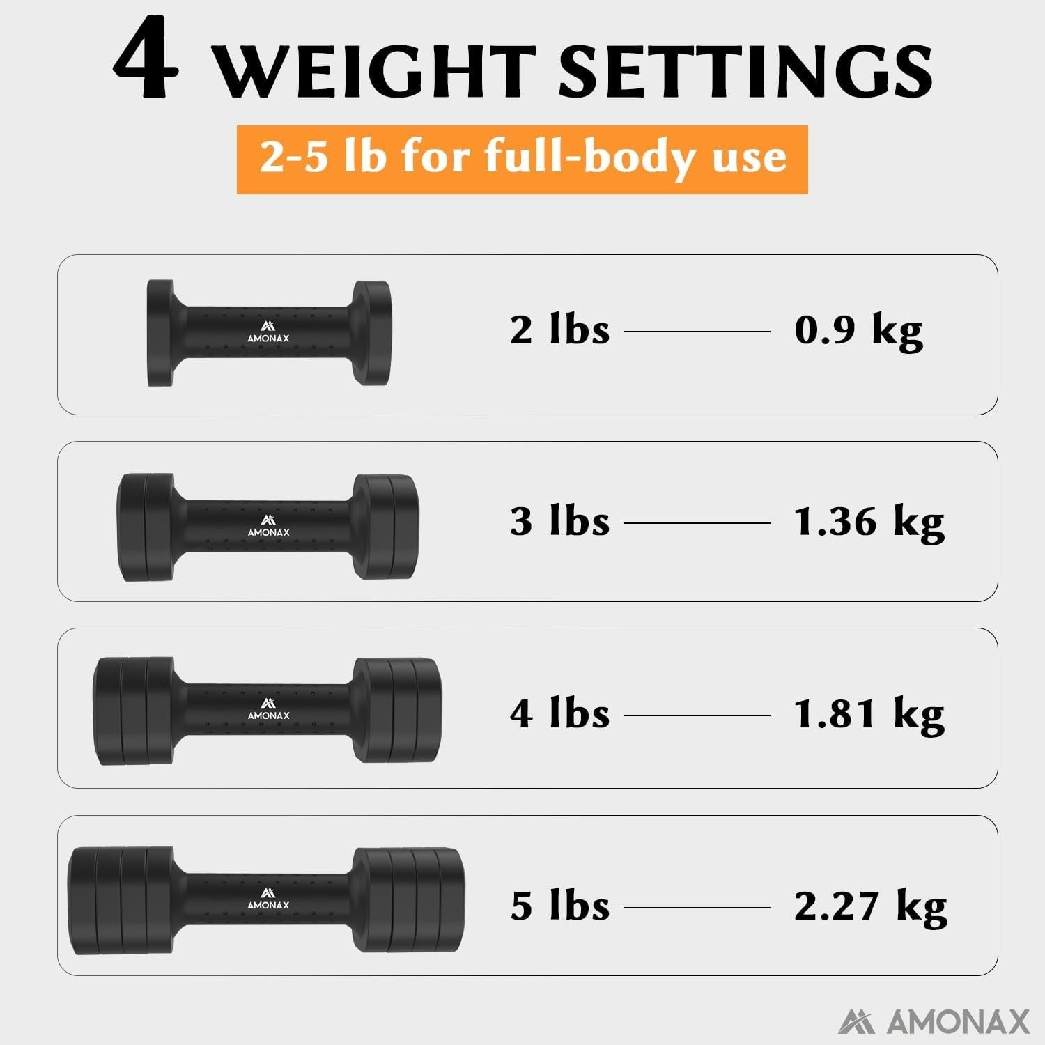 4-in-1 Adjustable Dumbbells Pair 1–5KG Quick Lock Hand Weights Set
