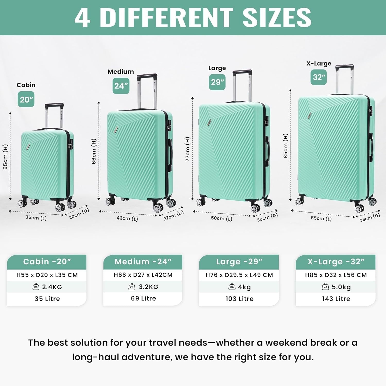 Medium Check In Suitcase ABS Hard Shell 4 Wheel Lightweight Lockable