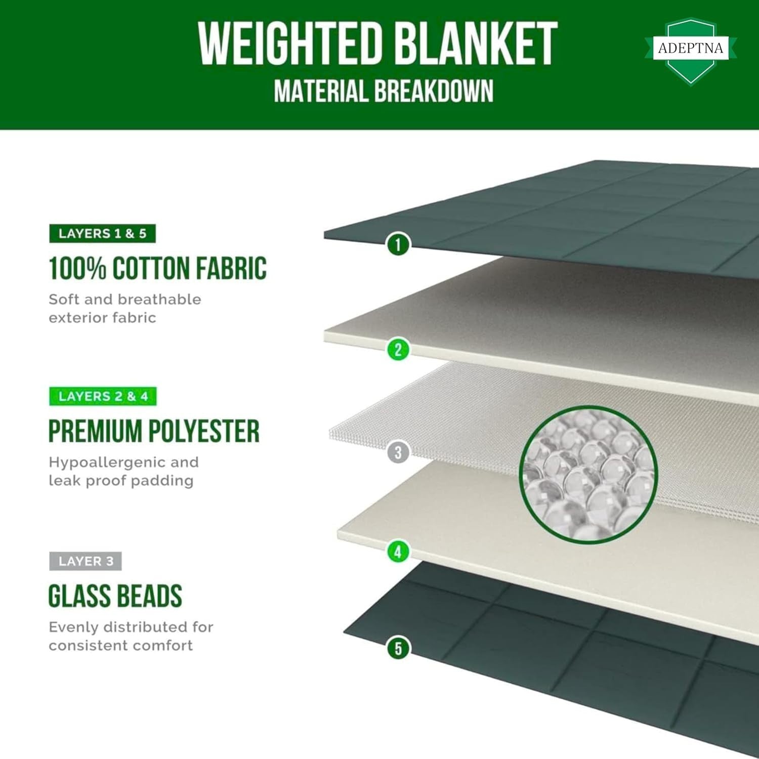 Grey 4kg Weighted Blanket 125x150cm Single Adult Anxiety Relief