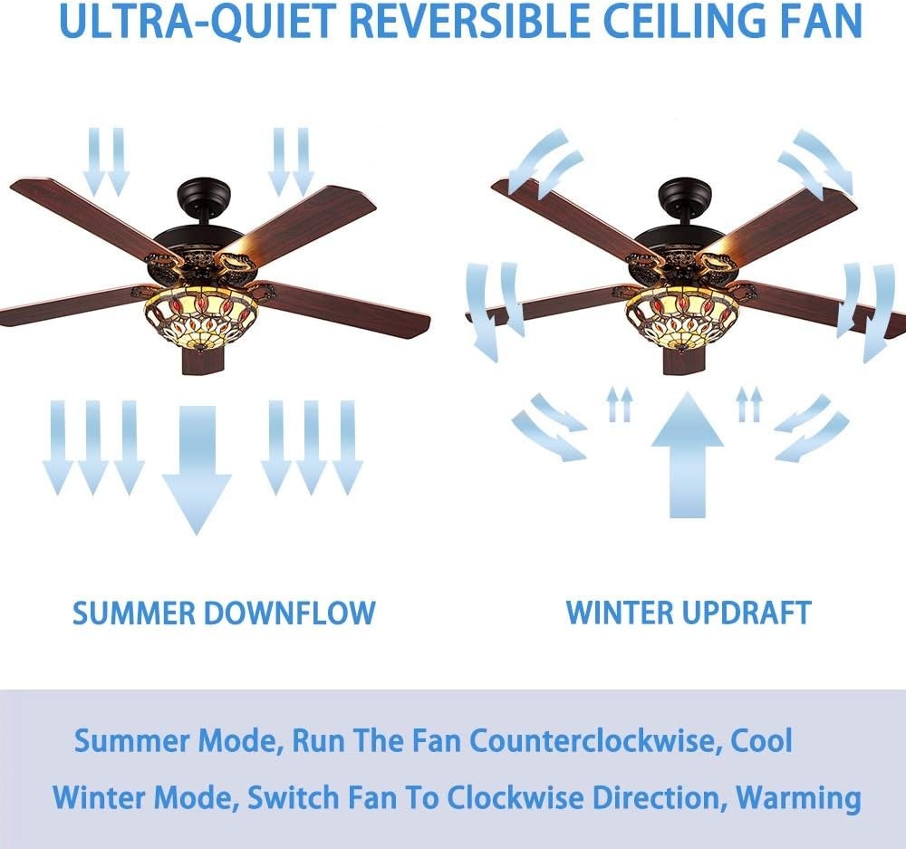 ANFERSONLIGHT 52" Tiffany Ceiling Fan, 5 Blades, Quiet, Remote, Black/Copper