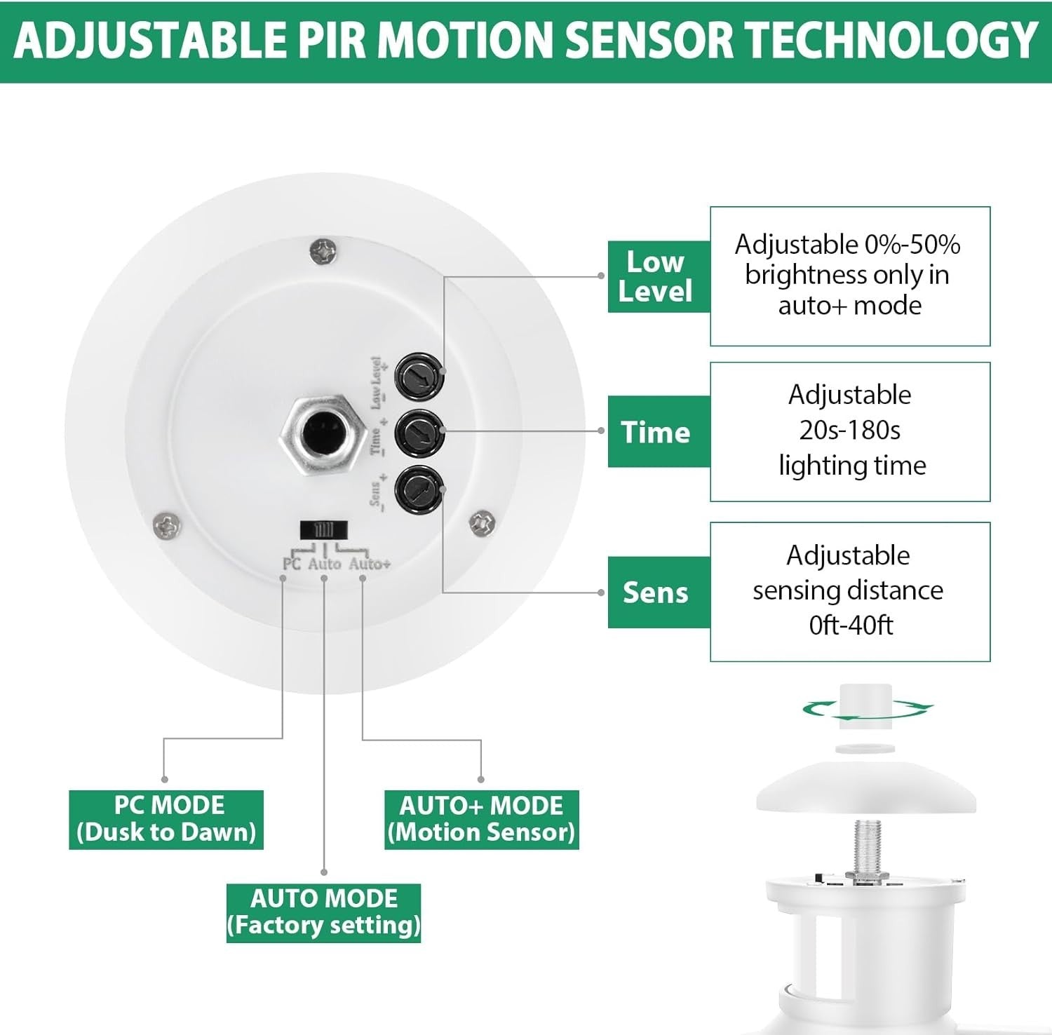 Outdoor Motion Sensor Wall Light Waterproof with Bulb, Aluminium Sconce