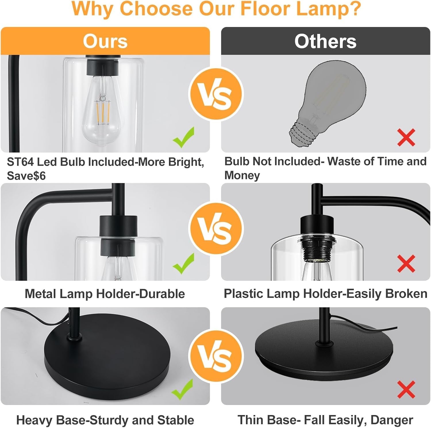 Tall Floor Lamp Industrial Black Seeded Glass E27 LED Modern Corner Light