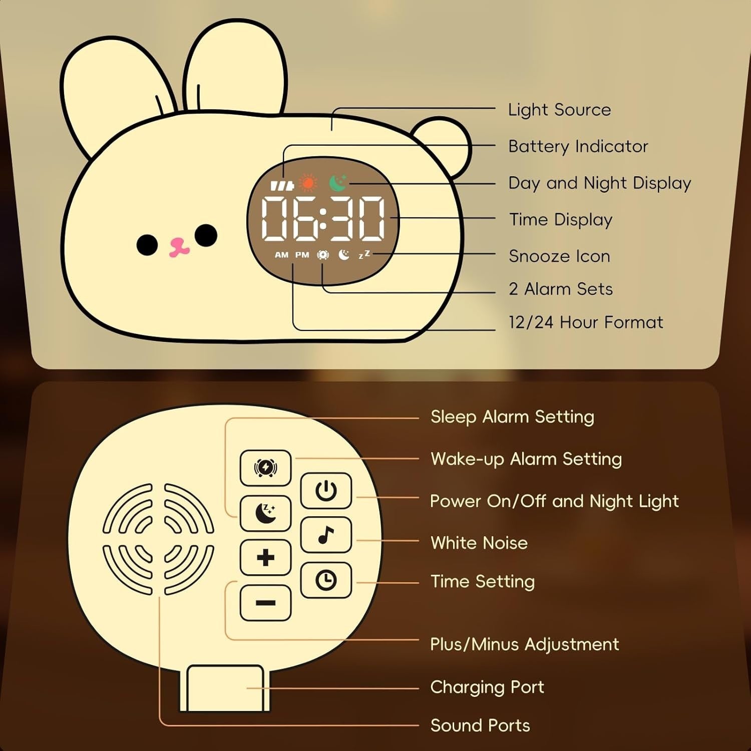 Kids Rabbit Alarm Clock with Night Light, Sleep Training & White Noise