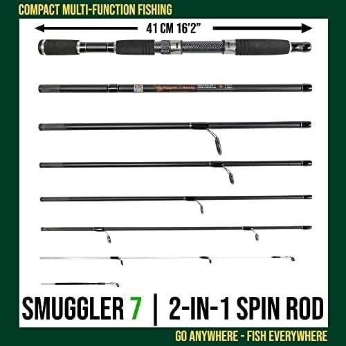Compact Travel Fishing Rod Combo – 2 Tips, Spin & Freshwater/Saltwater
