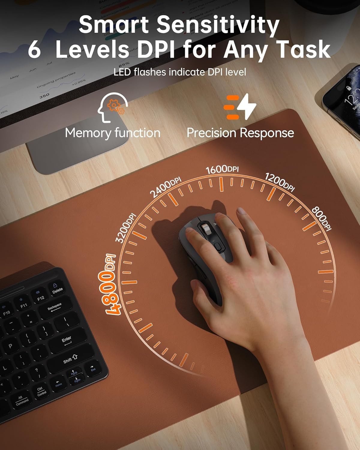 Bluetooth Wireless Mouse 4800 DPI Silent 4-Way Scroll USB 2.4G