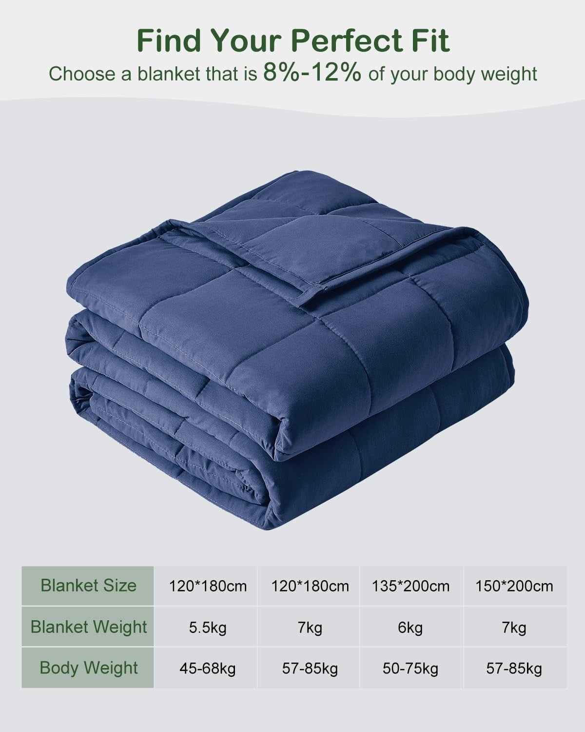 Weighted Blanket Navy Blue 7kg 120x180cm Soft Breathable Heavy Comfort