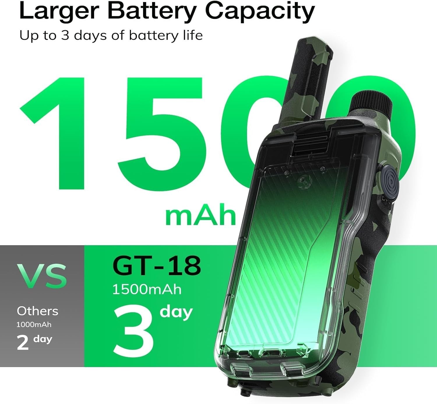 PMR446 Walkie Talkies 3 Pack Rechargeable 16CH Dual PTT Long Range