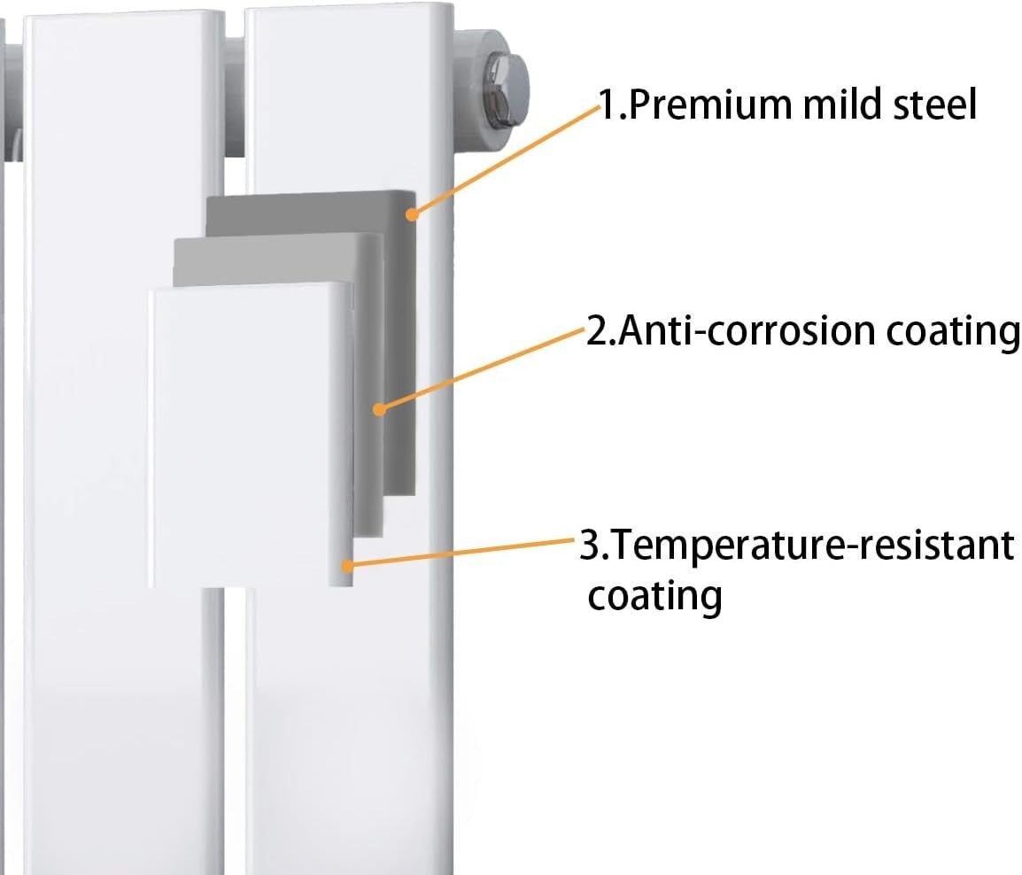Horizontal White Flat Panel Radiator 600x612mm Modern Single Heating