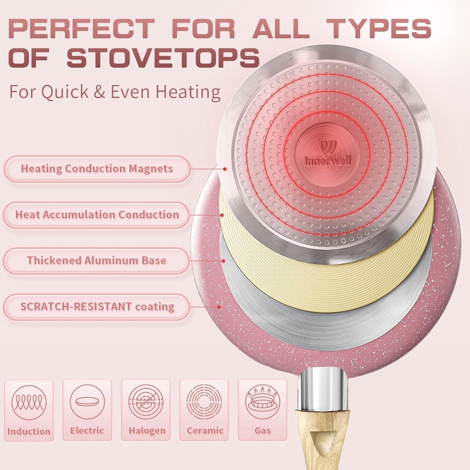 3Pcs Pink Non Stick Frying Pan Set with Lids 20cm 24cm 28cm Induction Ready