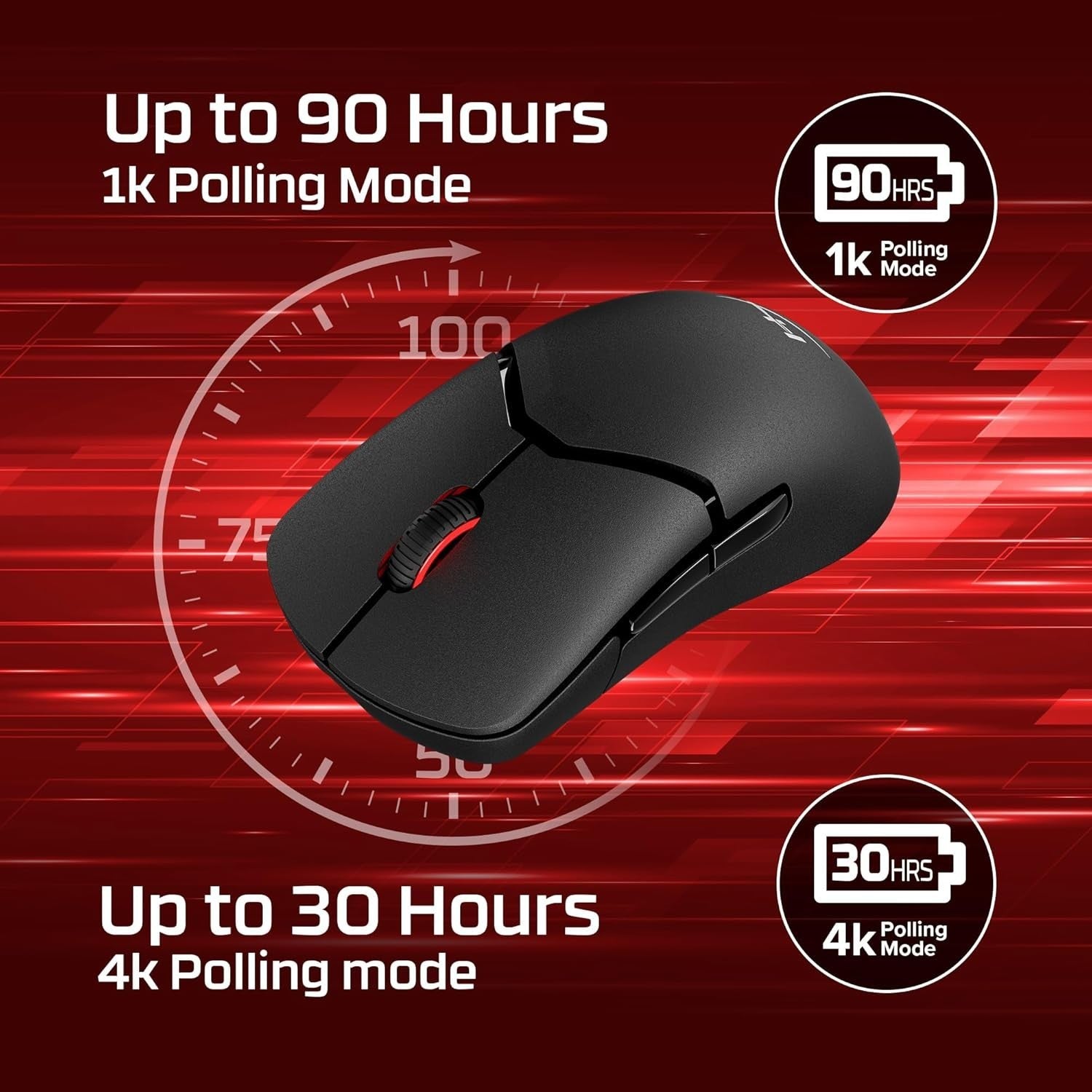 Wireless Gaming Mouse 4K Polling Modular Shell Lightweight Pro Esports