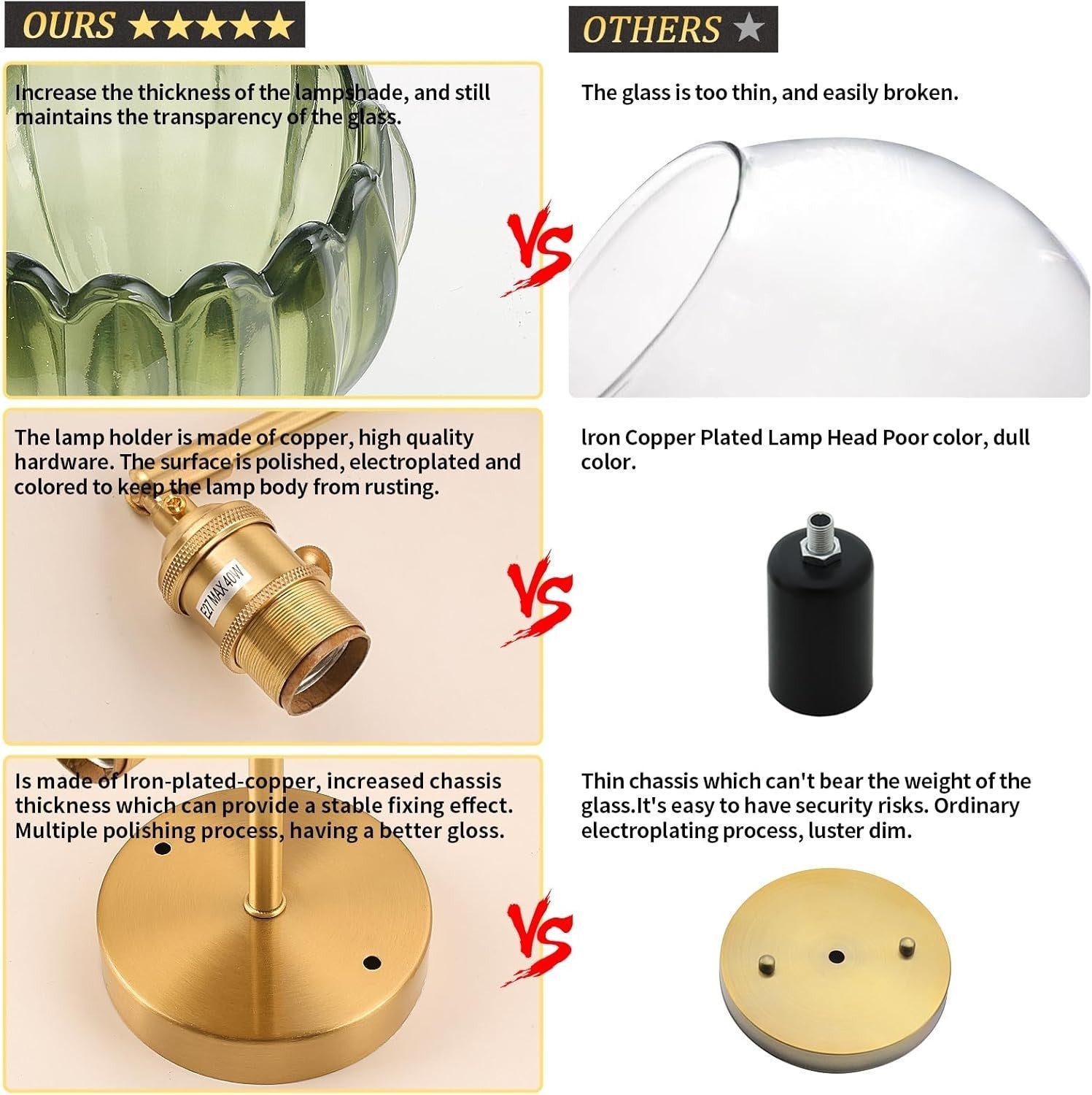 Set of 2 Rechargeable Wall Sconces with Remote, 12 Color Dimmable LED