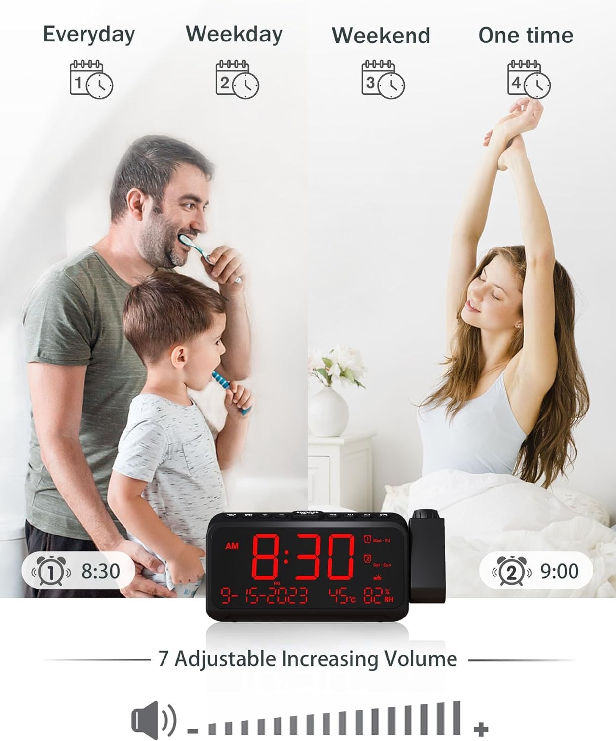 Projection Alarm Clock Ceiling Large Display Dual Alarm Temp Humidity Loud